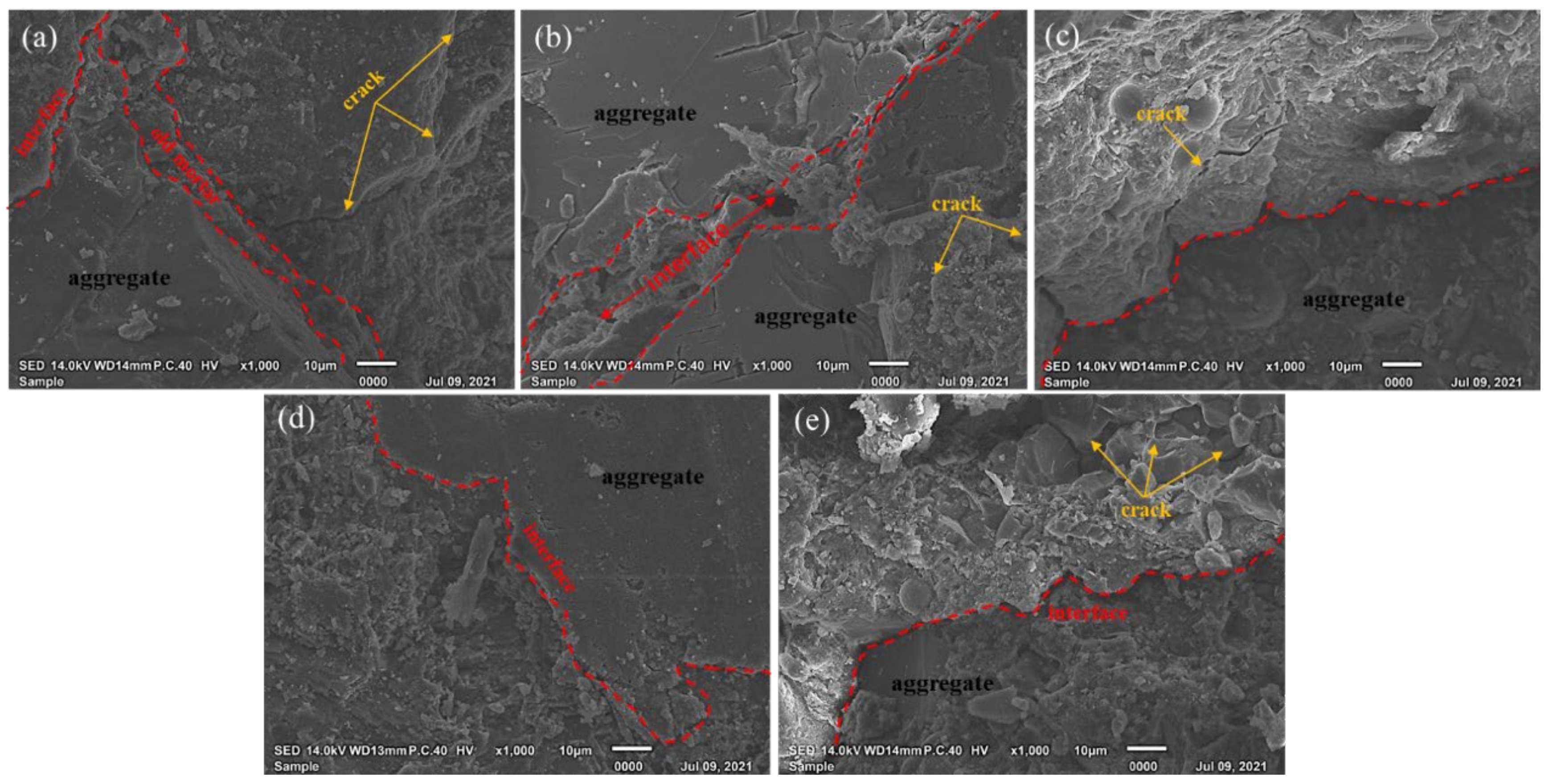 Materials 14 07101 g011 550