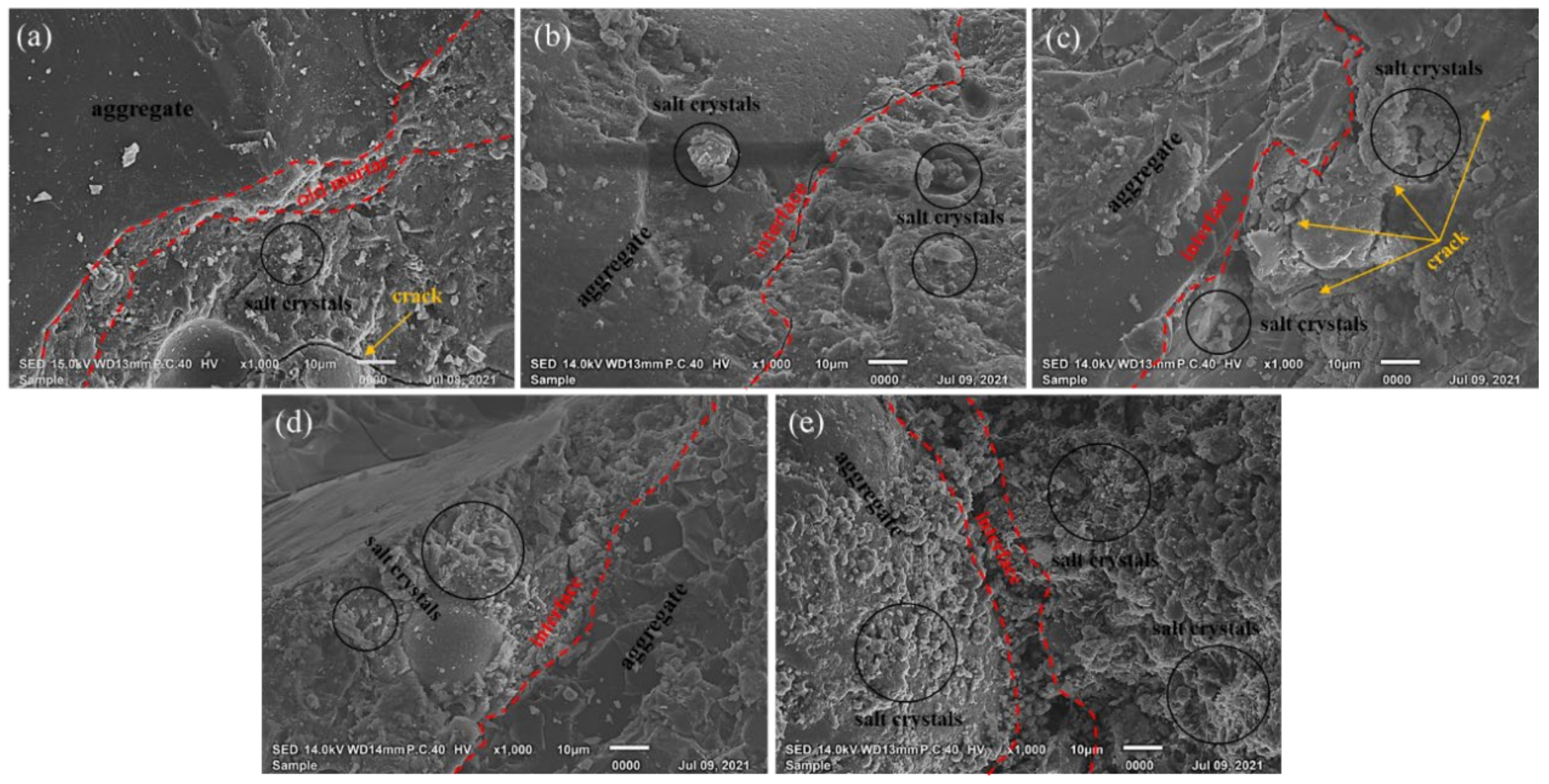 Materials 14 07101 g012 550