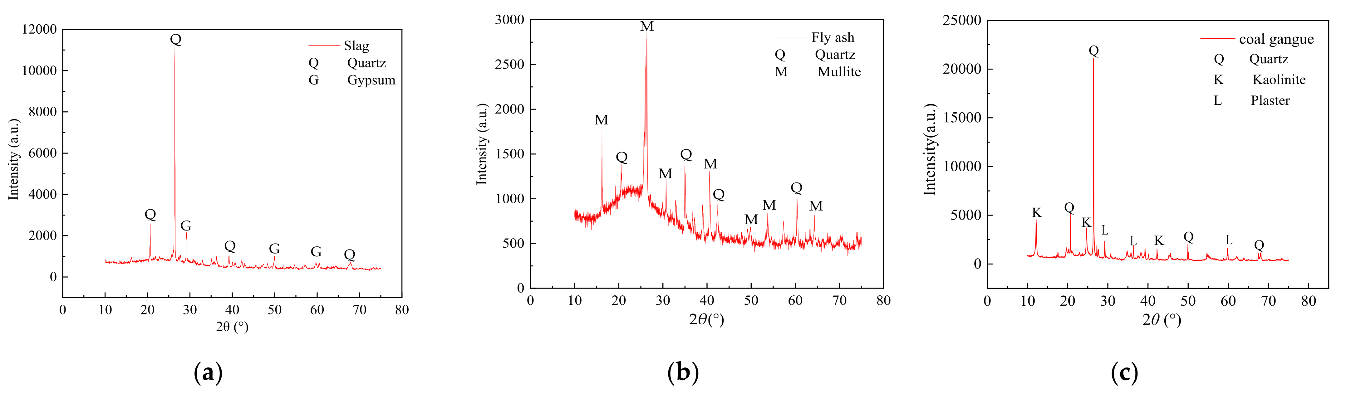 Materials 14 07103 g001
