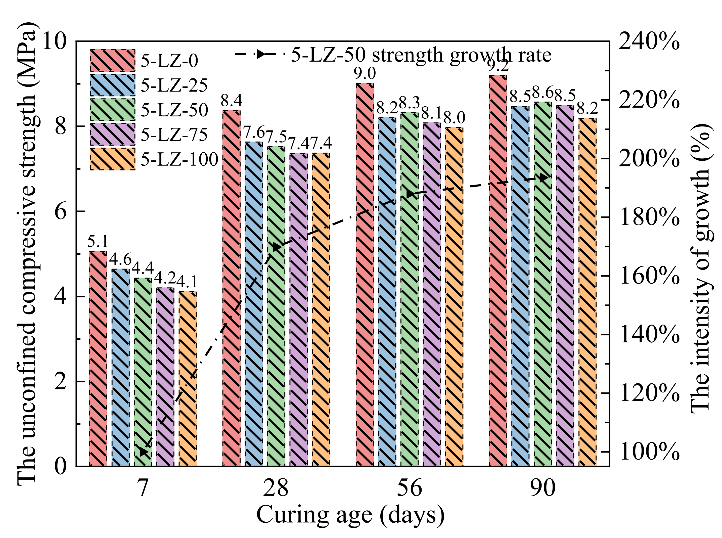 Materials 14 07103 g003