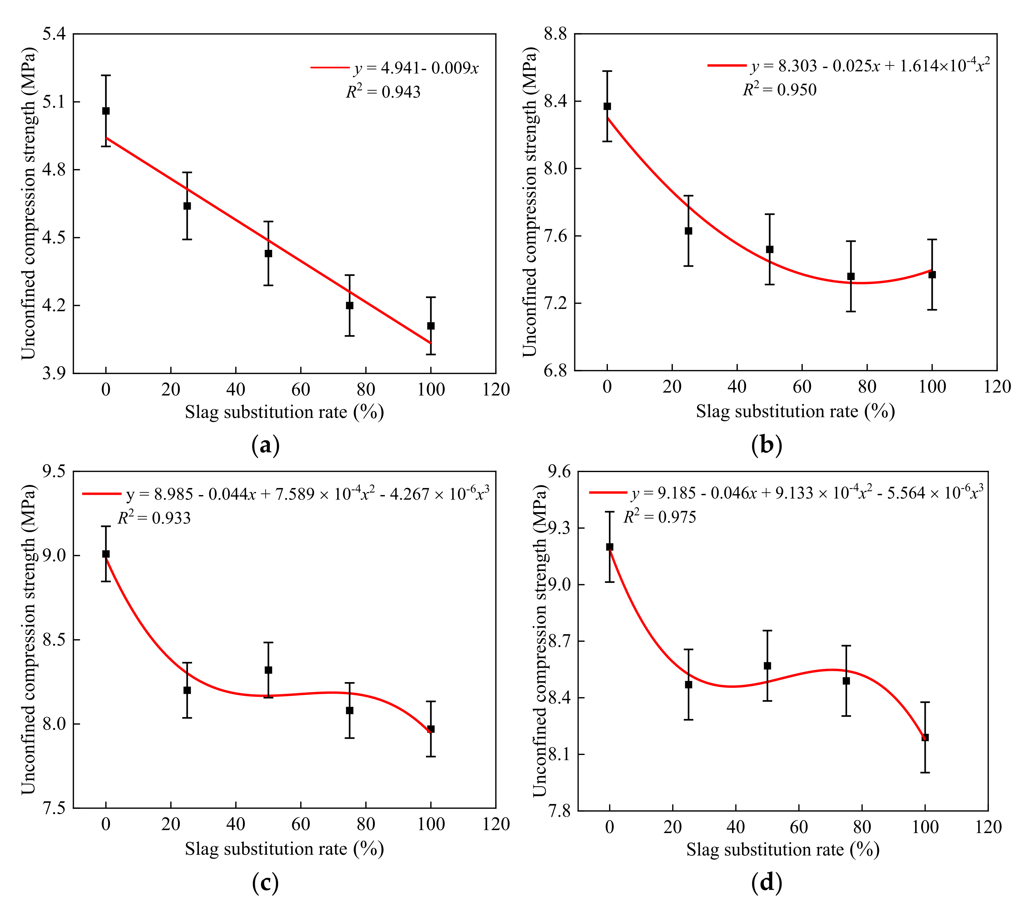 Materials 14 07103 g004