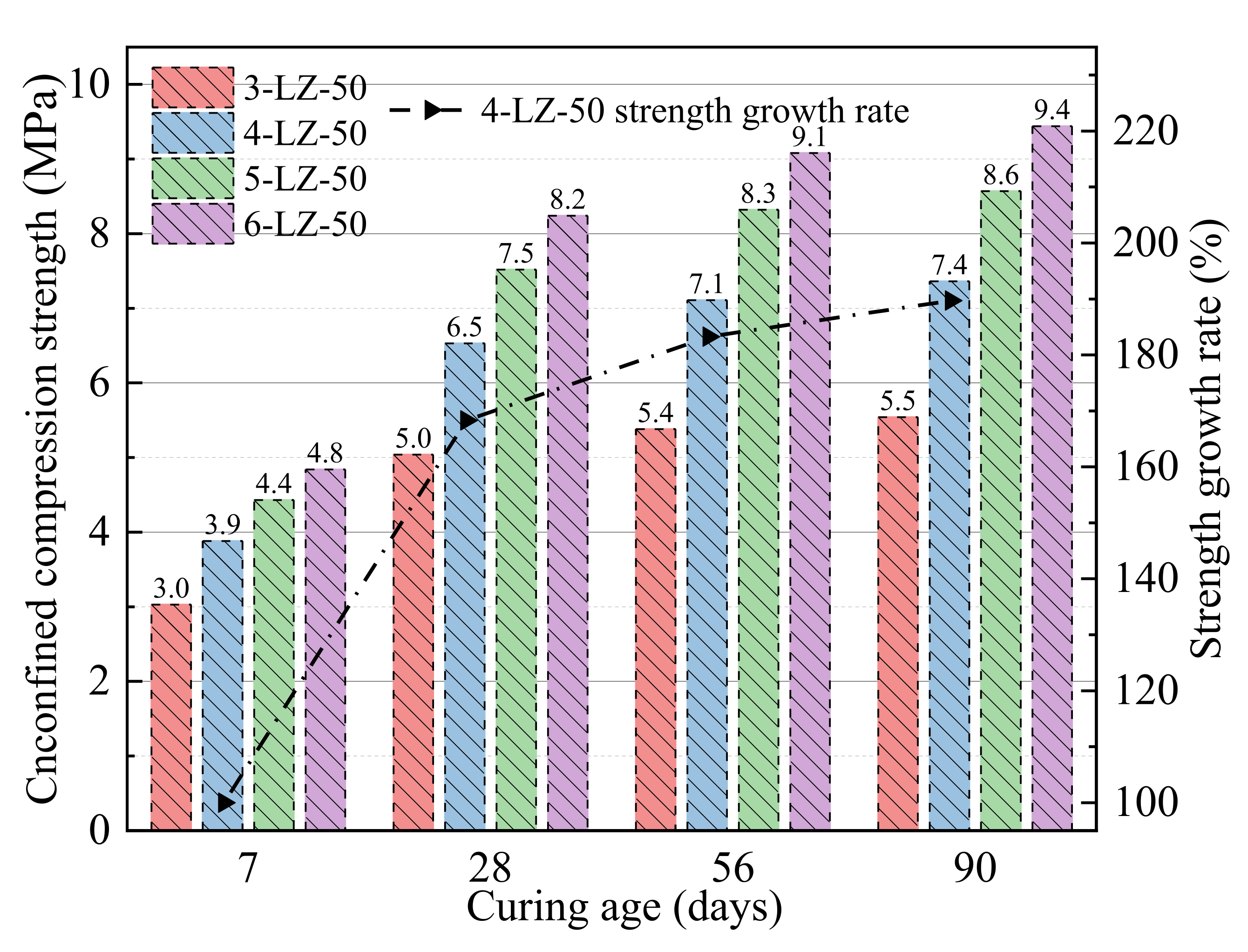 Materials 14 07103 g005
