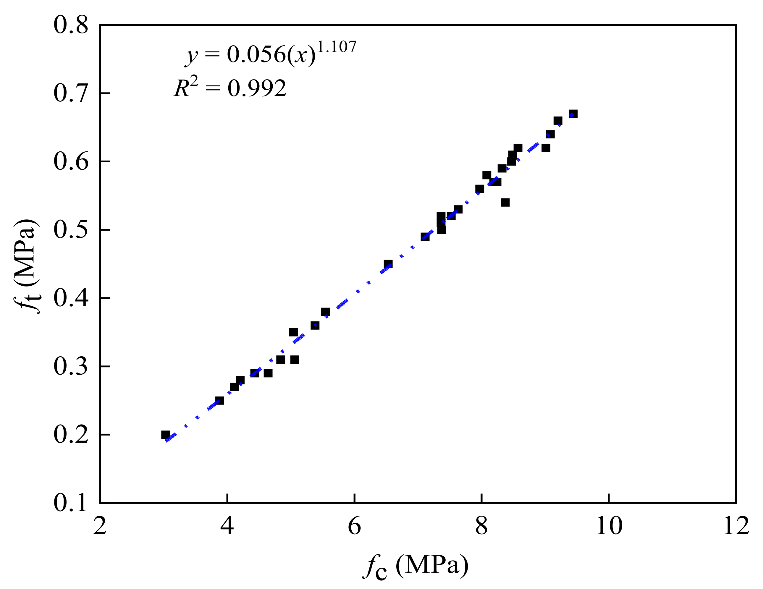 Materials 14 07103 g008