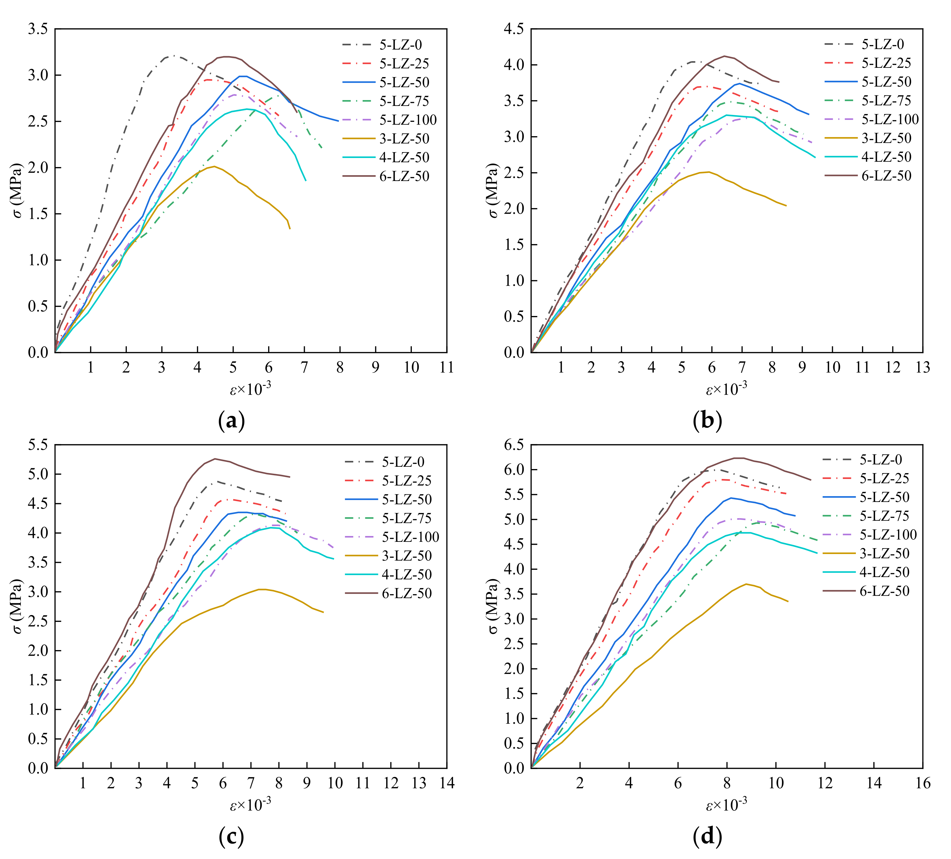 Materials 14 07103 g010