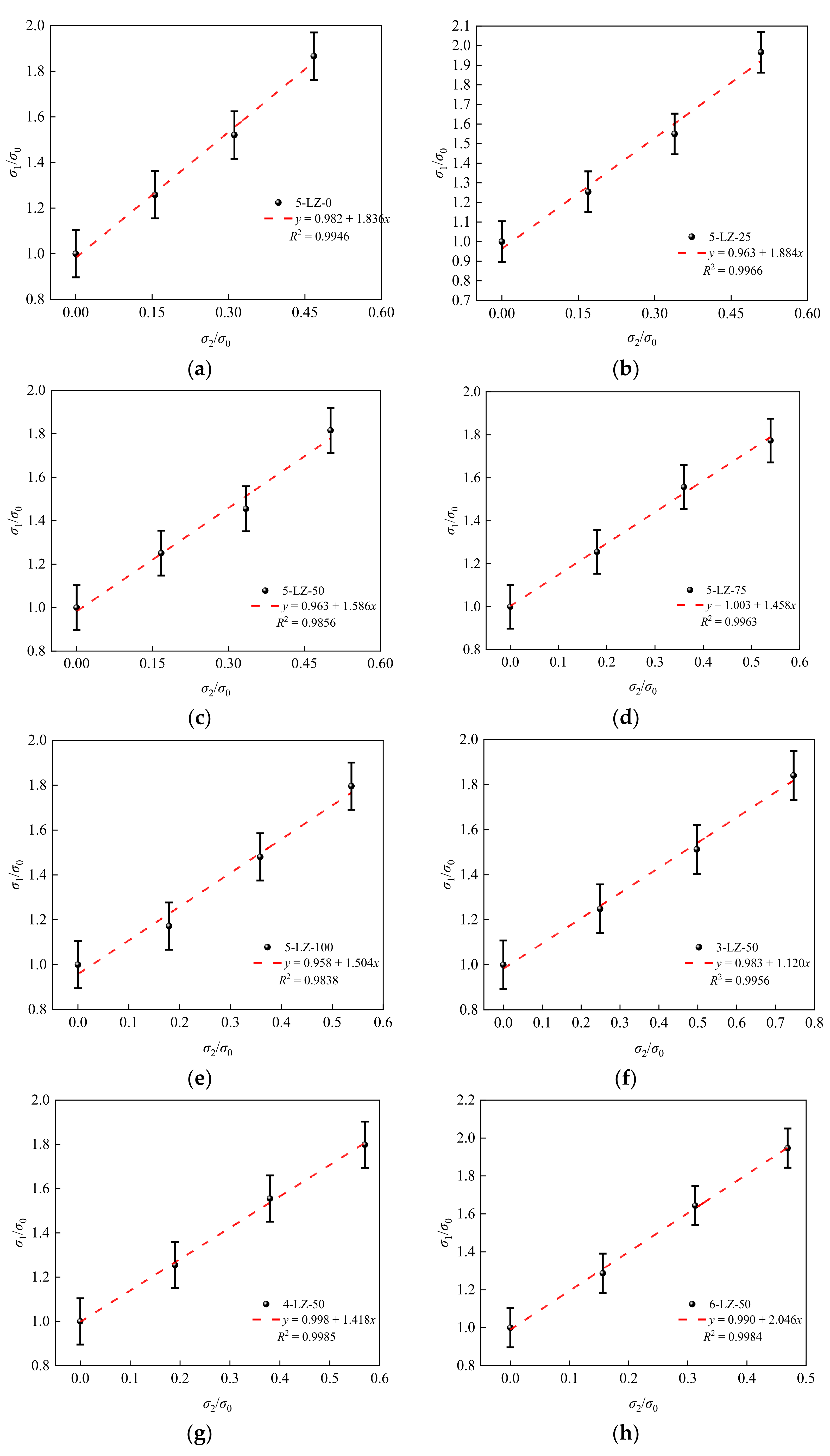 Materials 14 07103 g012