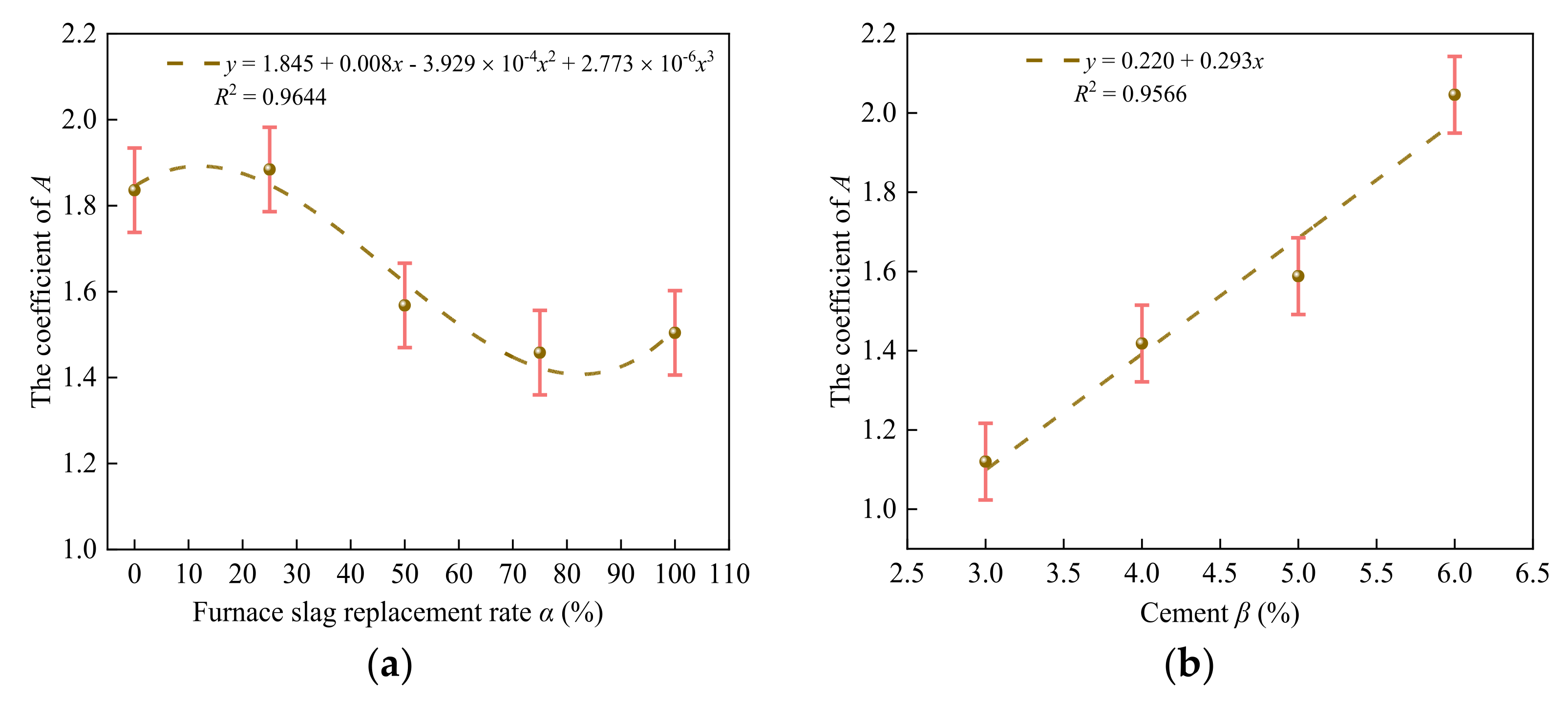 Materials 14 07103 g013