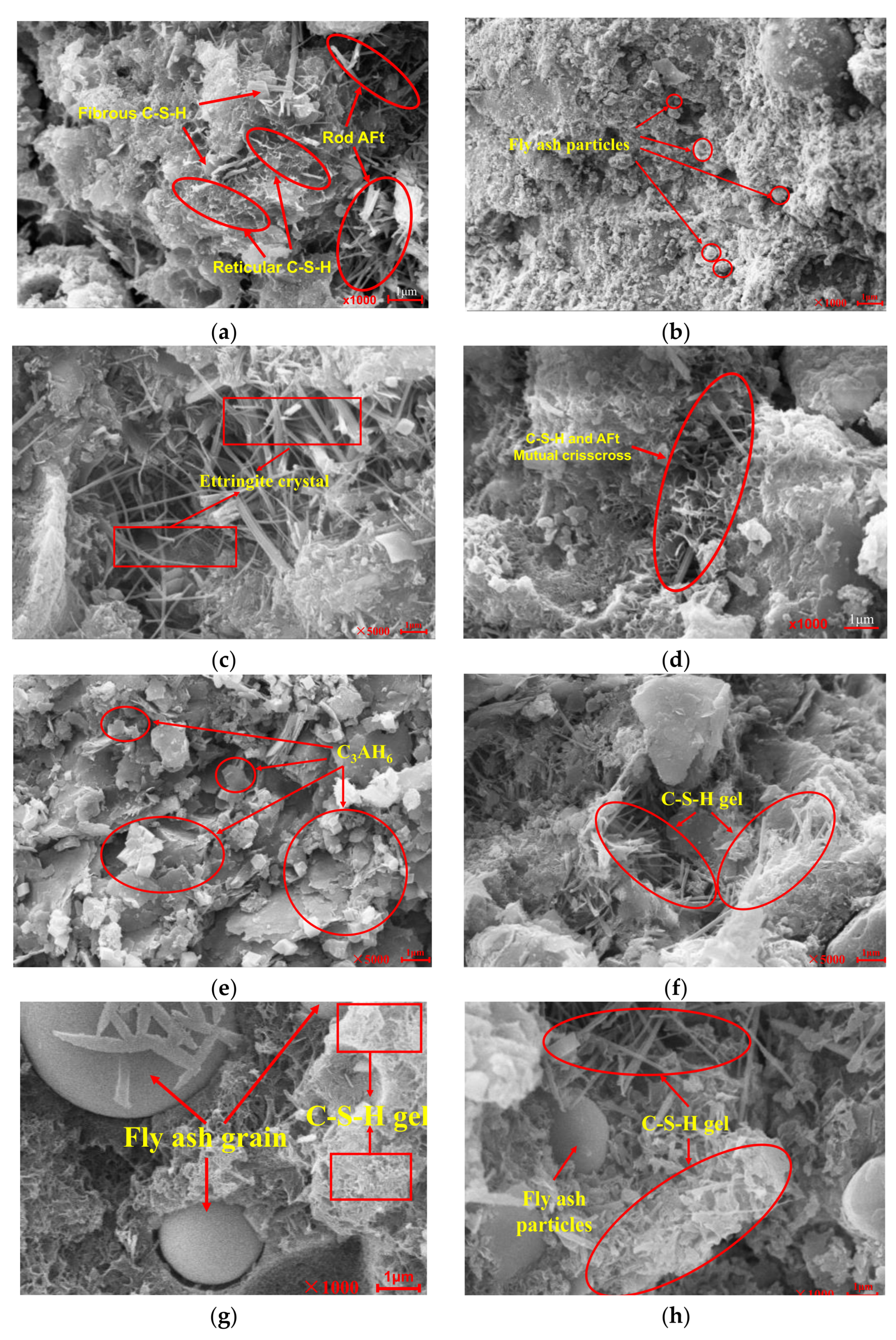 Materials 14 07103 g015a