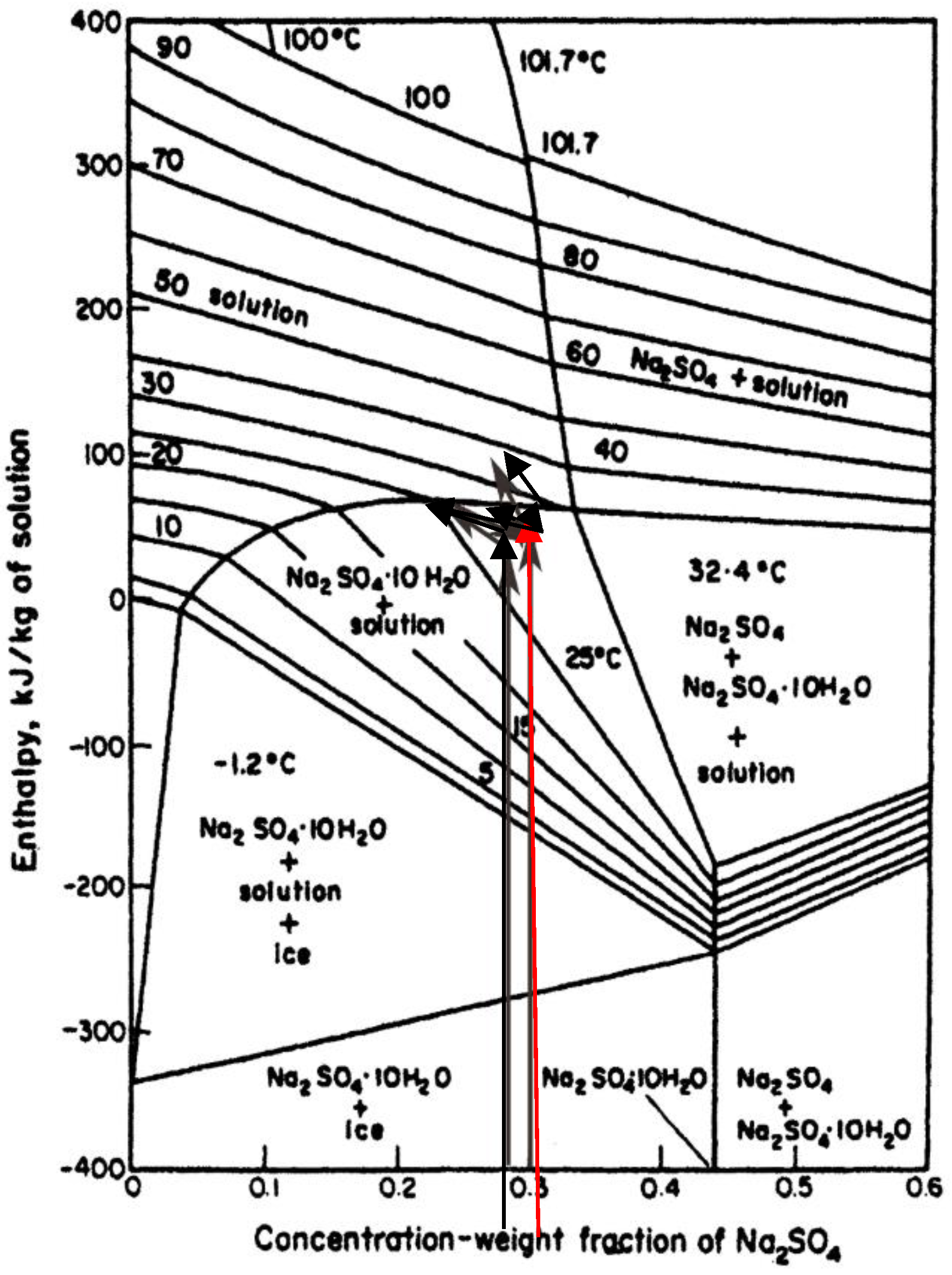 Materials 14 07106 g006
