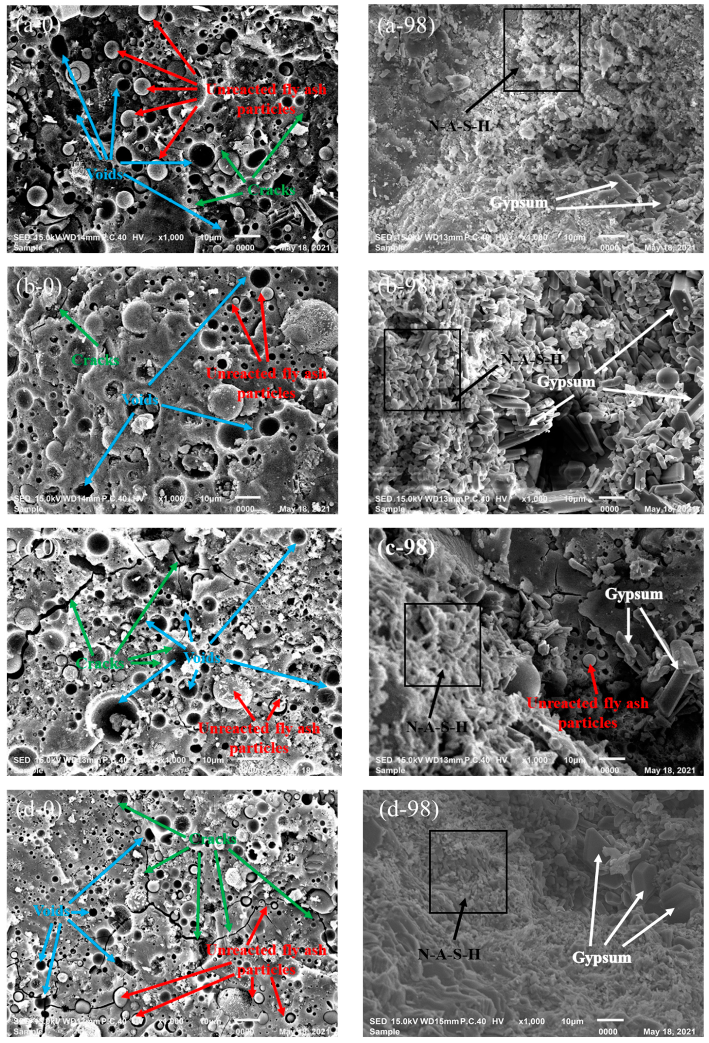 Materials 14 07109 g007a 550