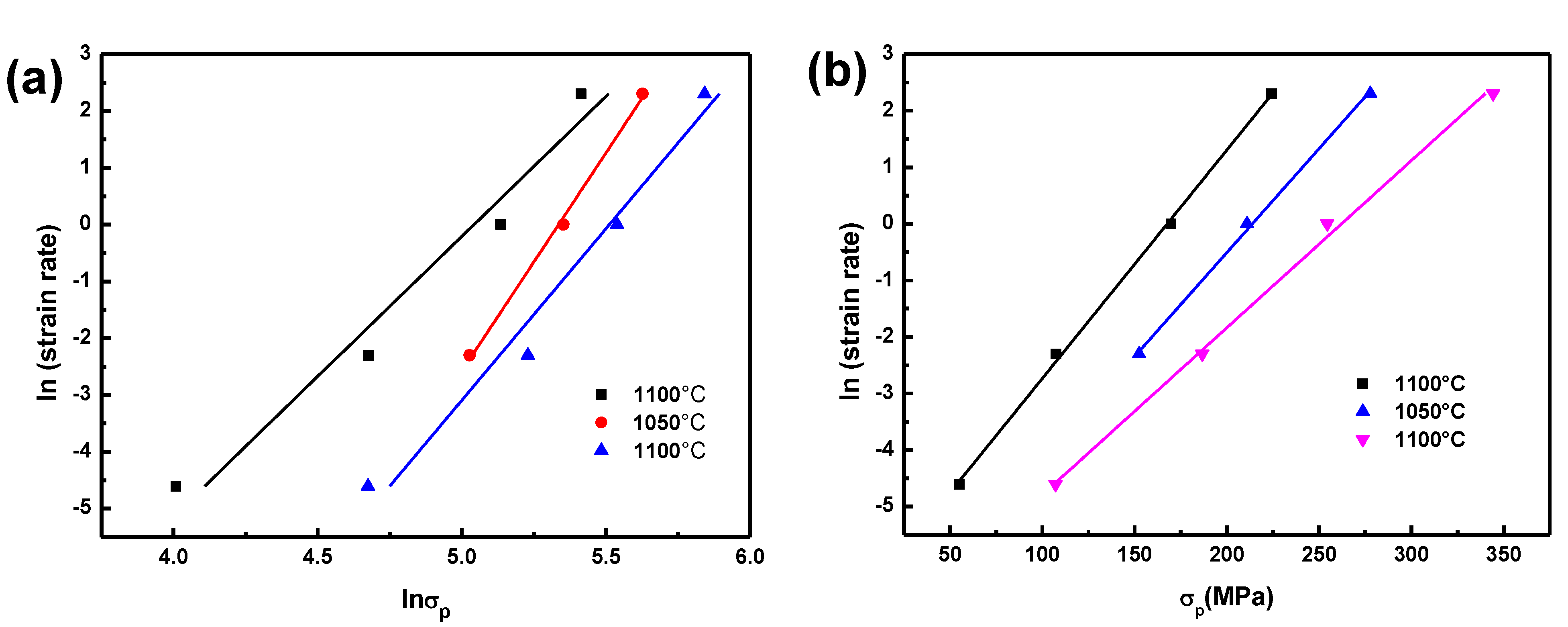 Materials 14 07110 g002