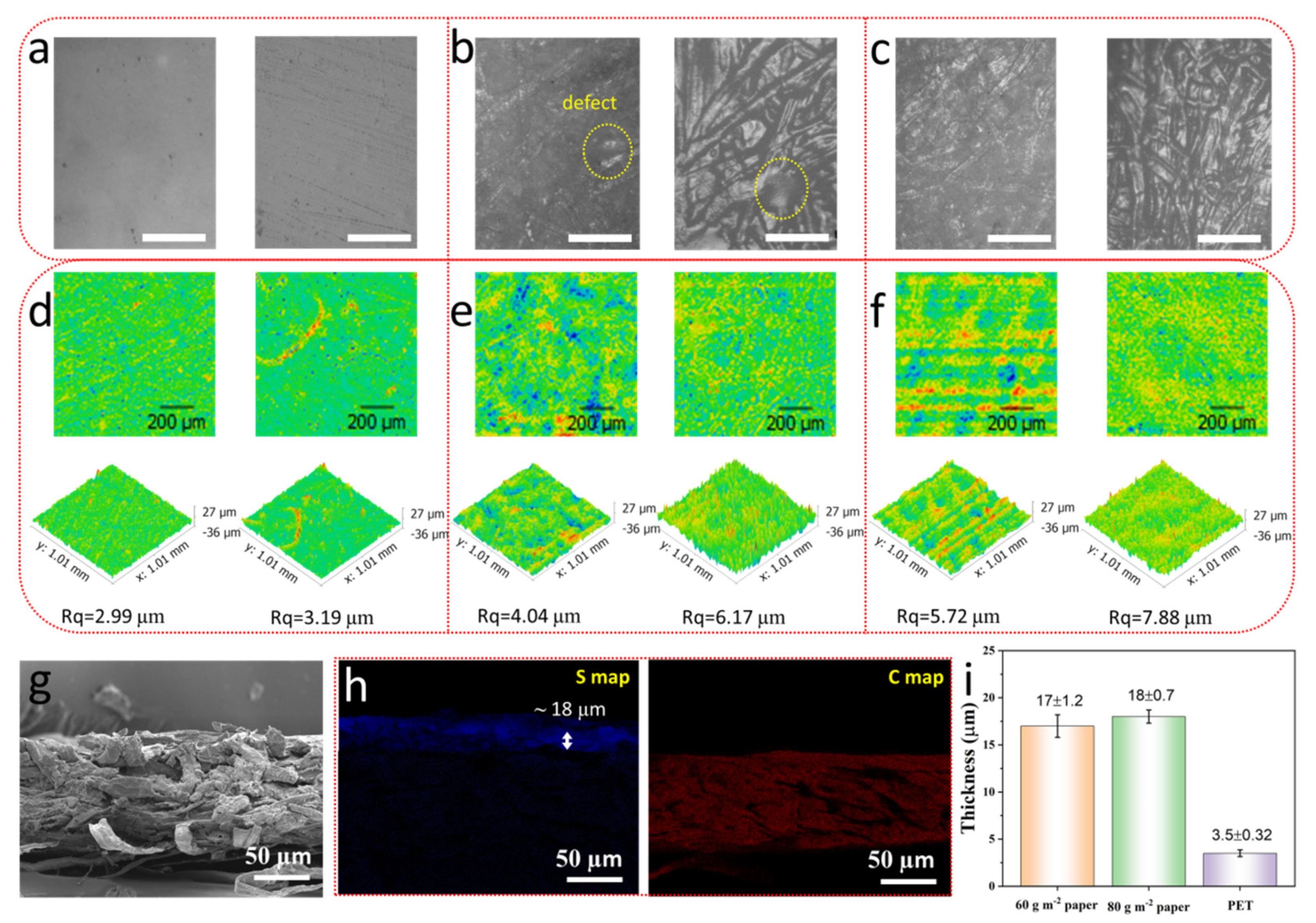 Materials 14 07112 g002