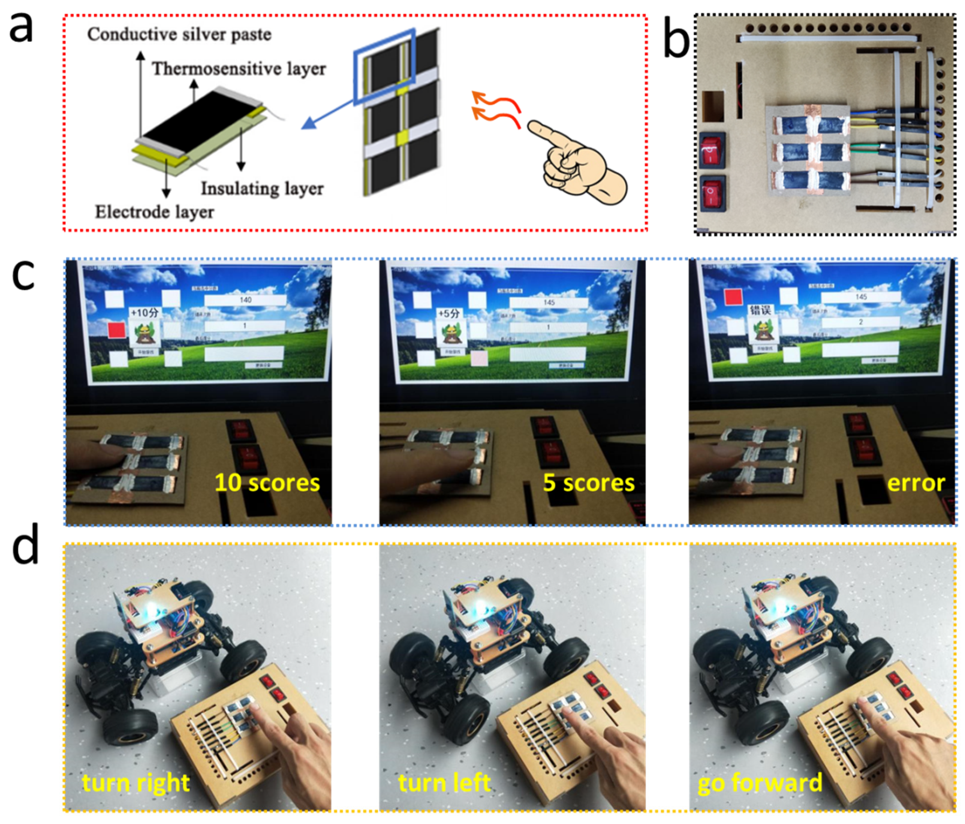 Materials 14 07112 g006