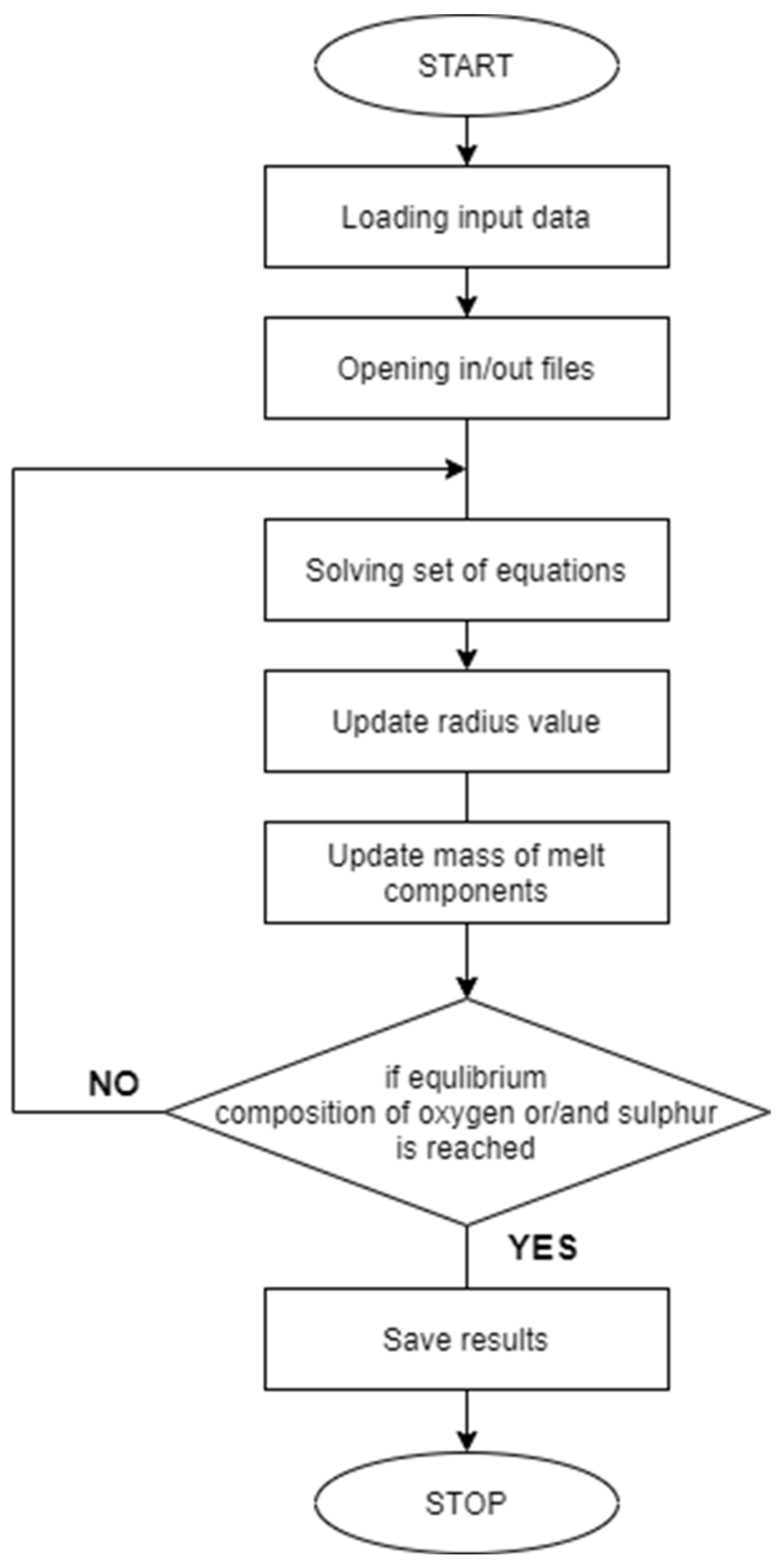 Materials 14 07113 g001