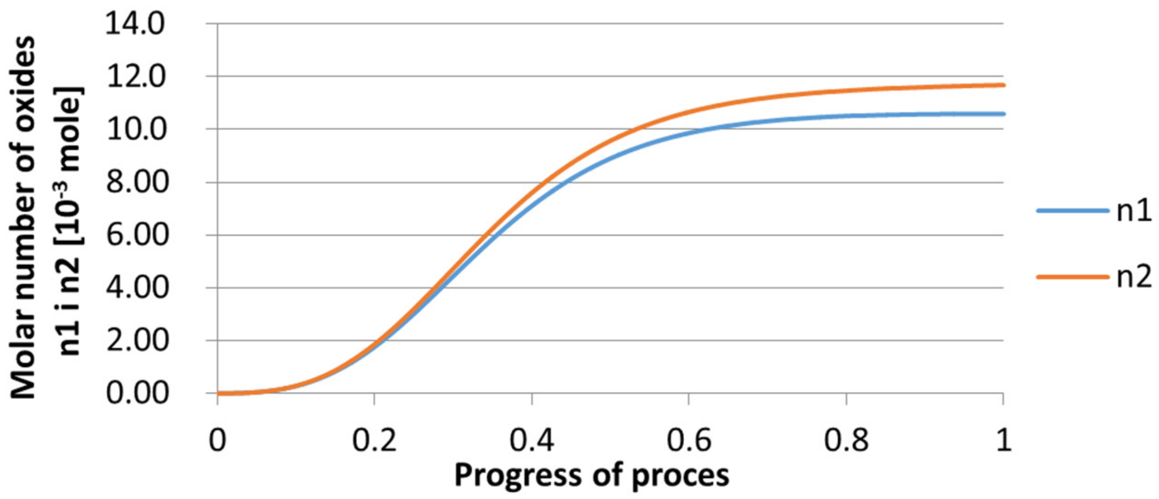 Materials 14 07113 g015
