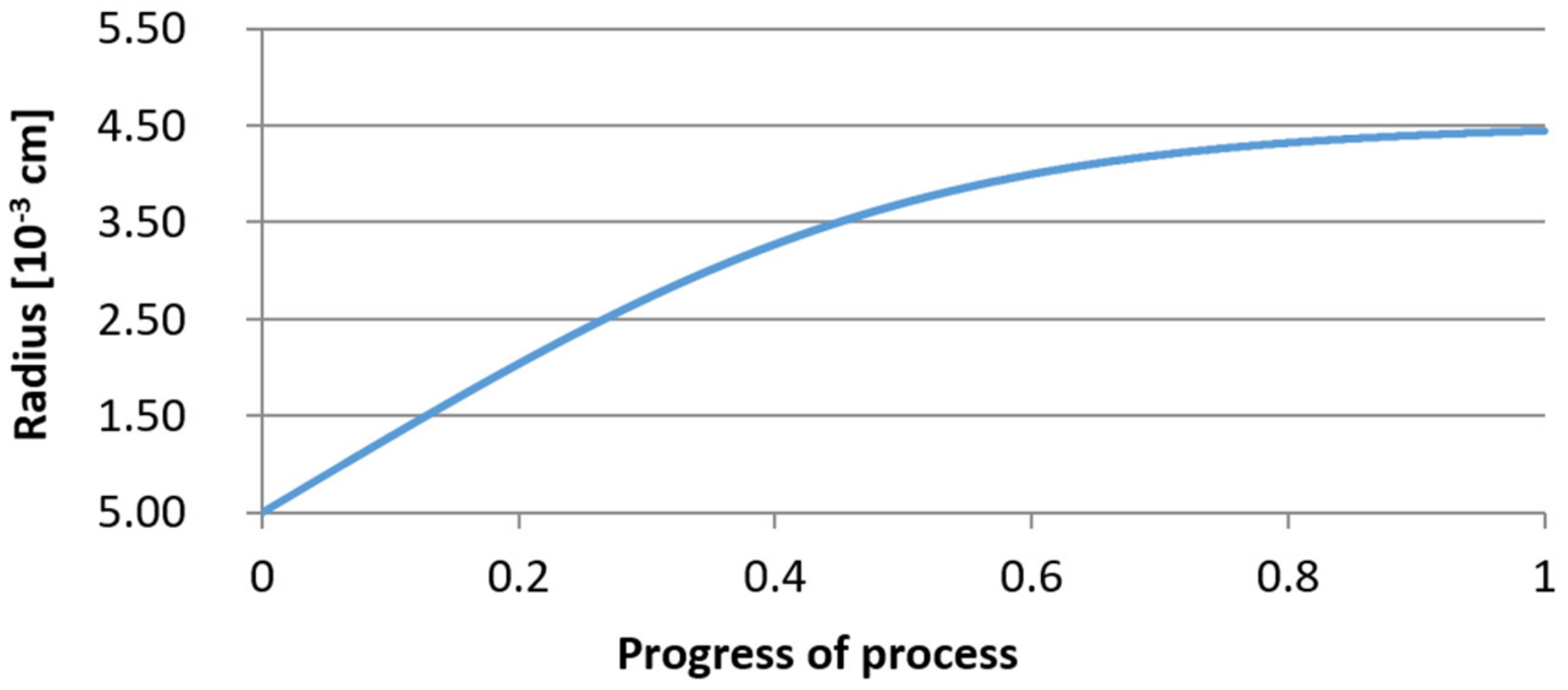 Materials 14 07113 g023