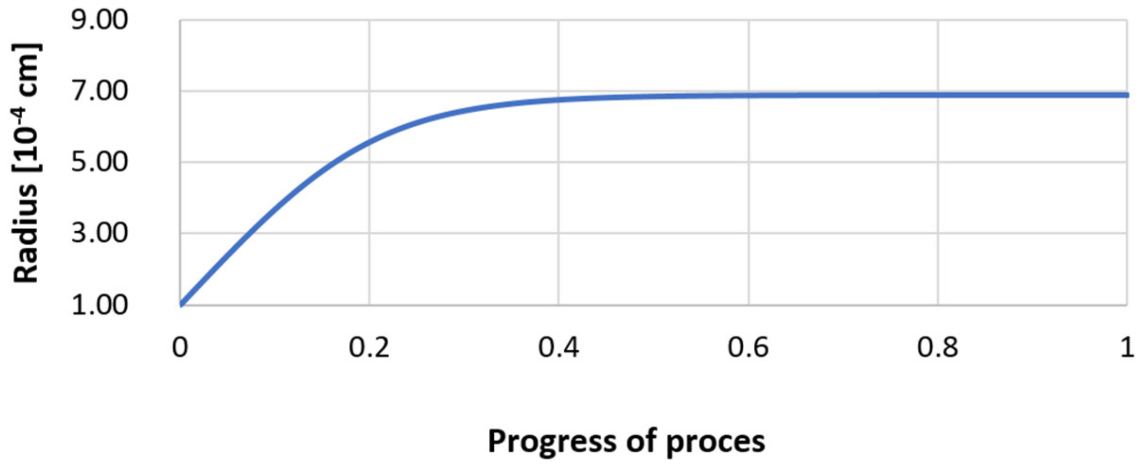 Materials 14 07113 g026