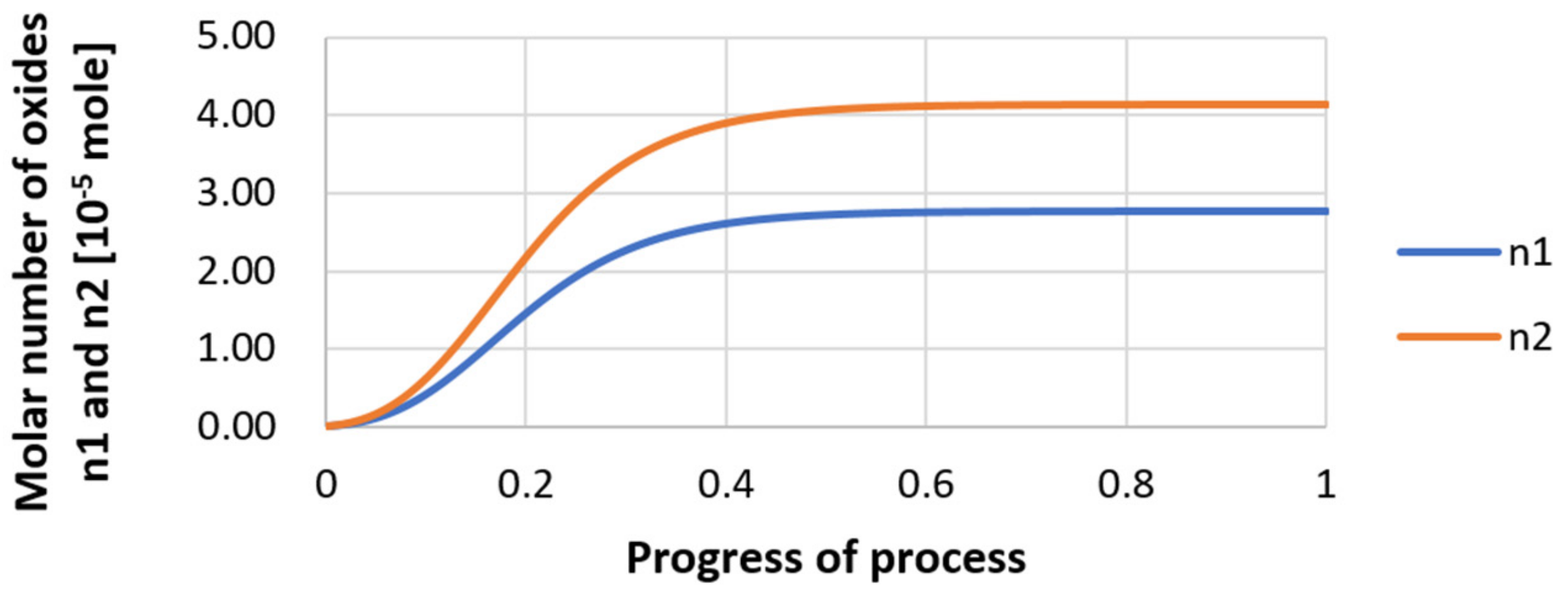 Materials 14 07113 g027
