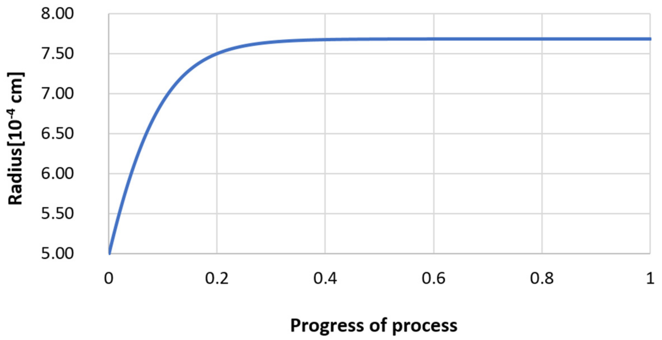 Materials 14 07113 g029