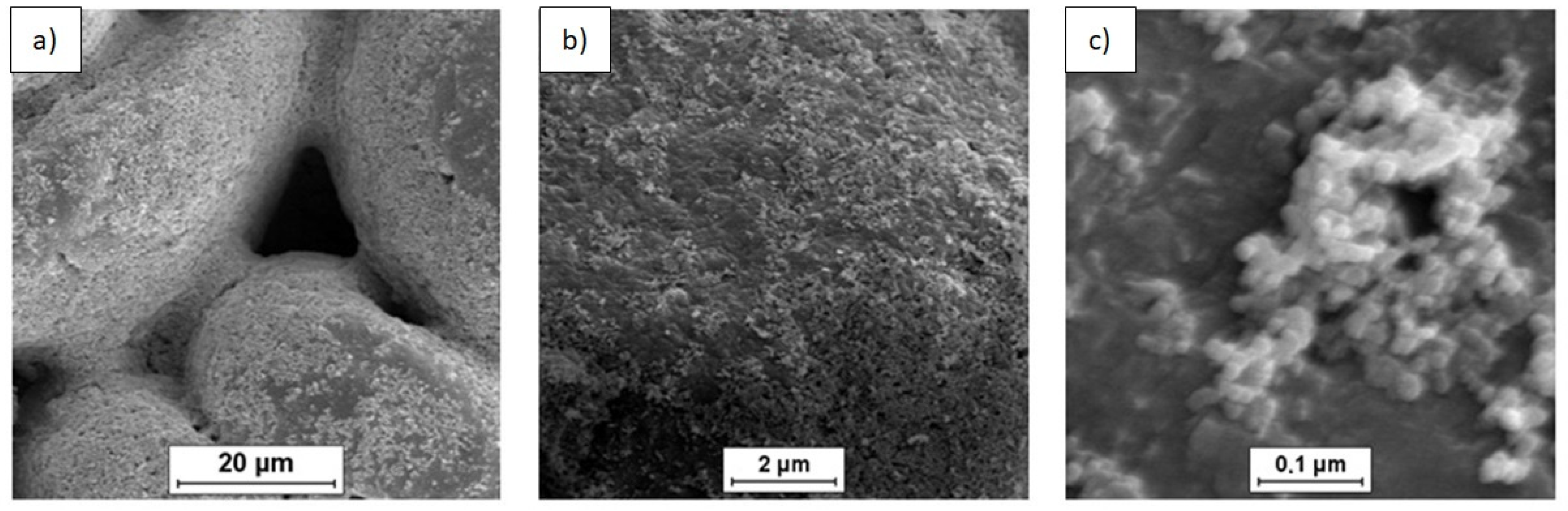 Materials 14 07114 g002 550