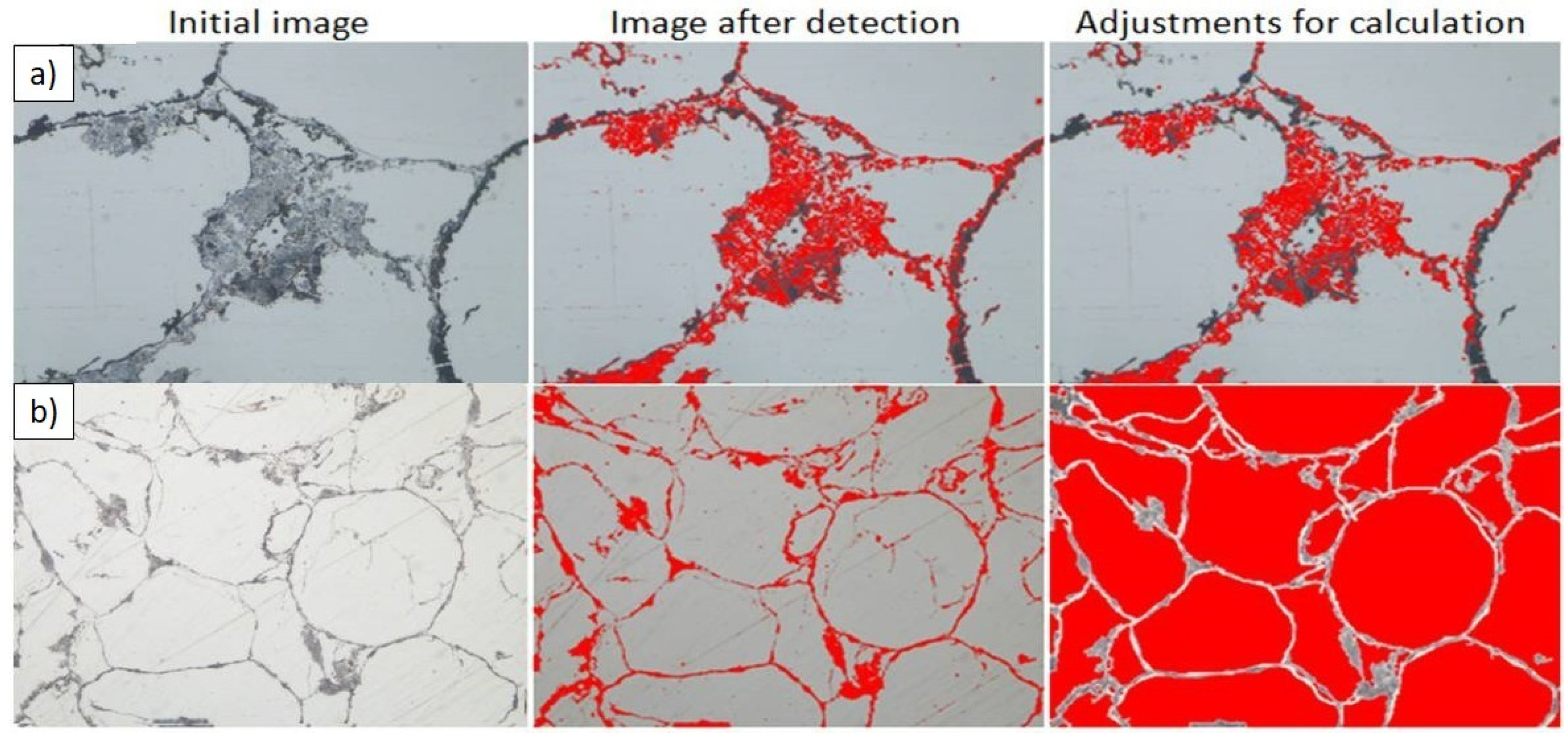 Materials 14 07114 g010 550