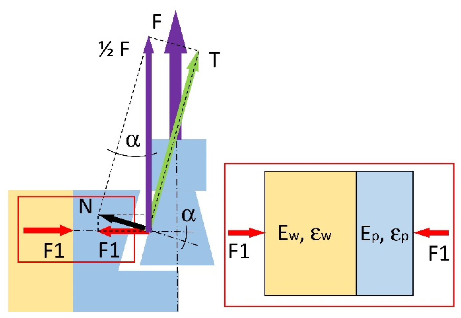 Materials 14 07119 g003 Materials 14 07119 g003