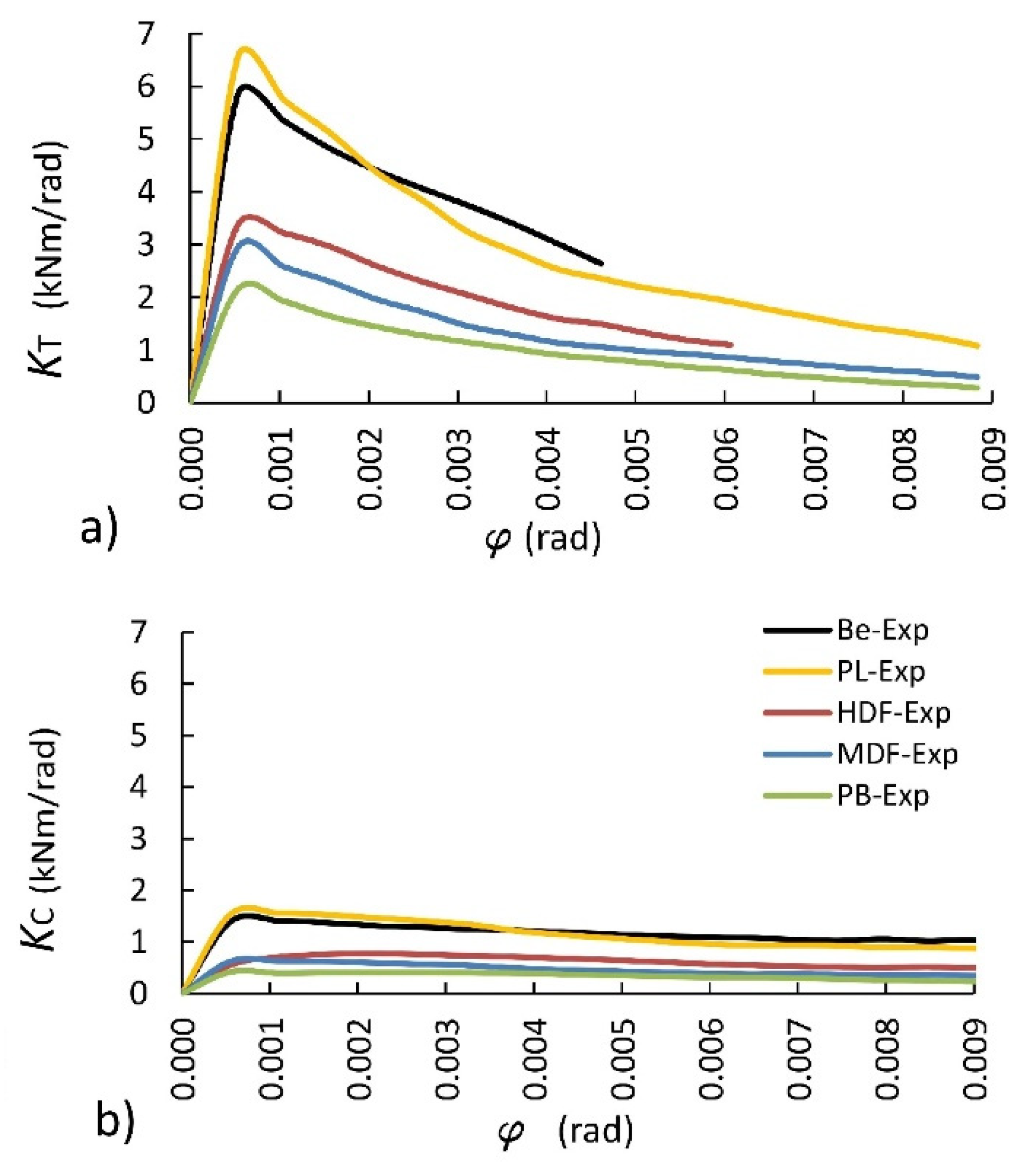 Materials 14 07119 g010 Materials 14 07119 g010