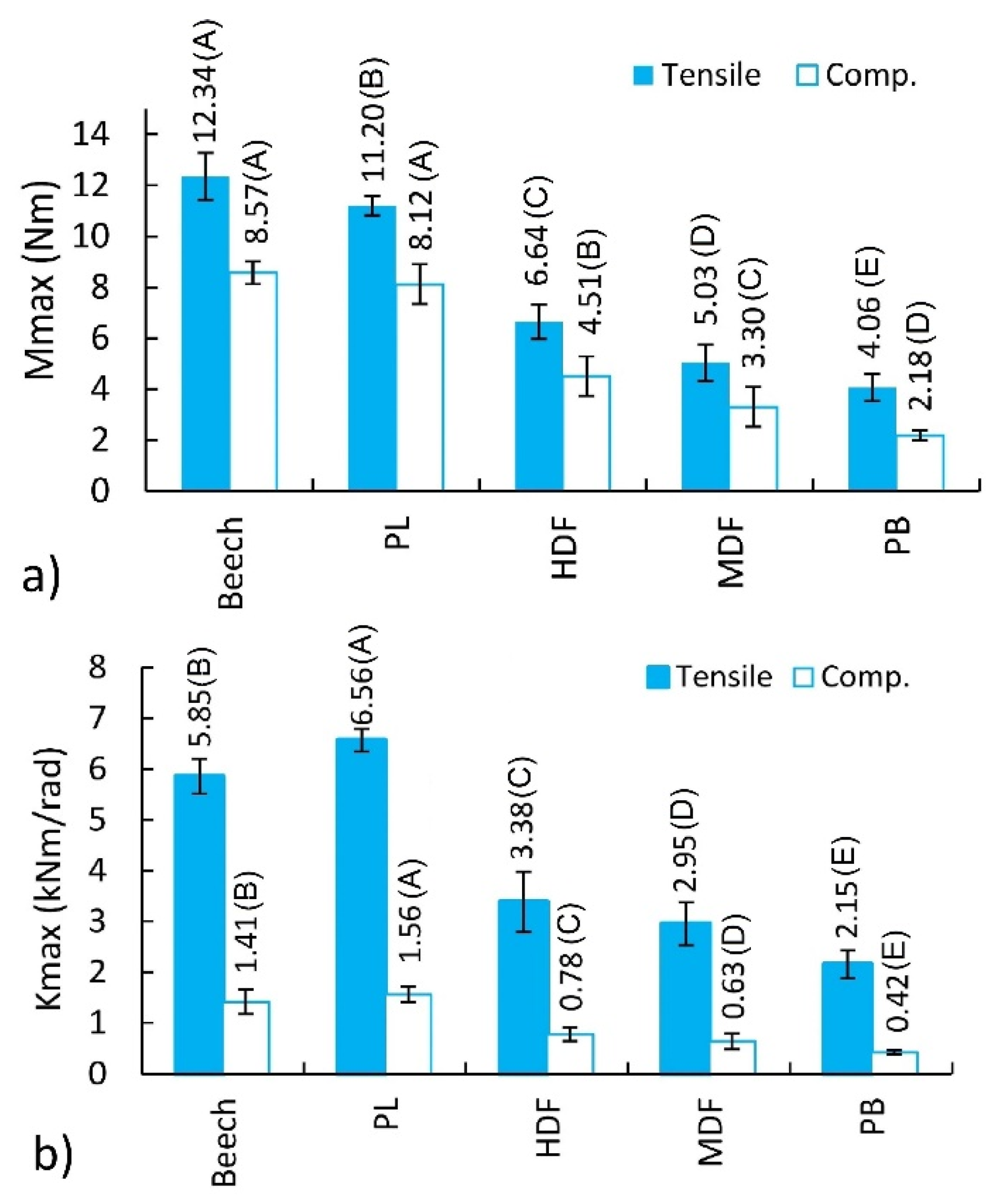 Materials 14 07119 g011 Materials 14 07119 g011