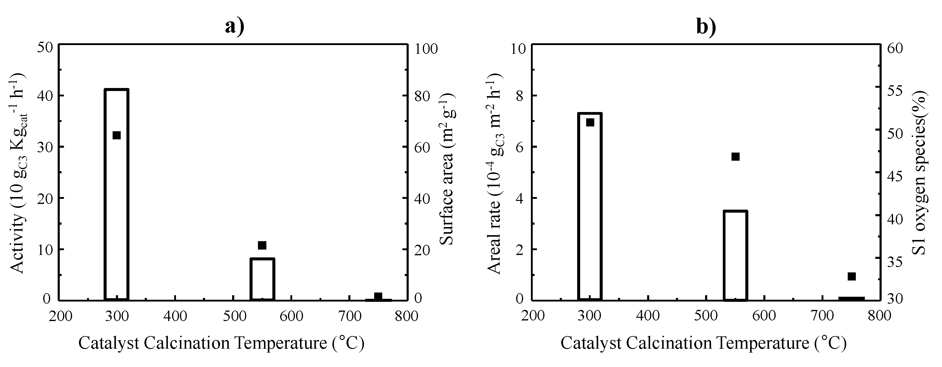 Materials 14 07120 g008 550