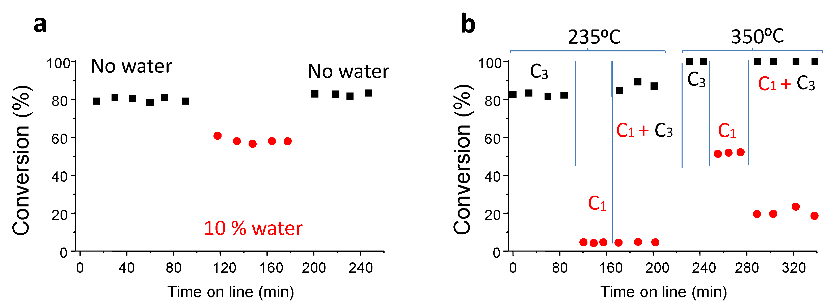 Materials 14 07120 g009 550