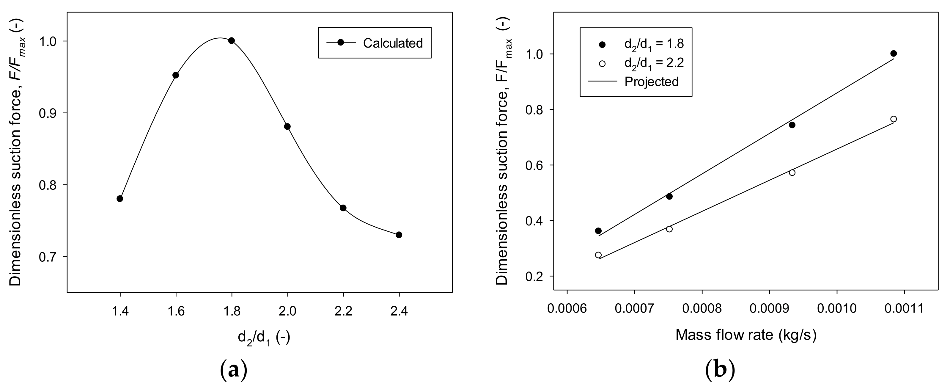 Materials 14 07123 g005 Materials 14 07123 g005