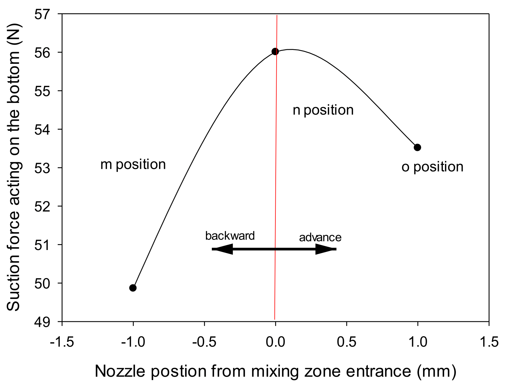 Materials 14 07123 g007 Materials 14 07123 g007