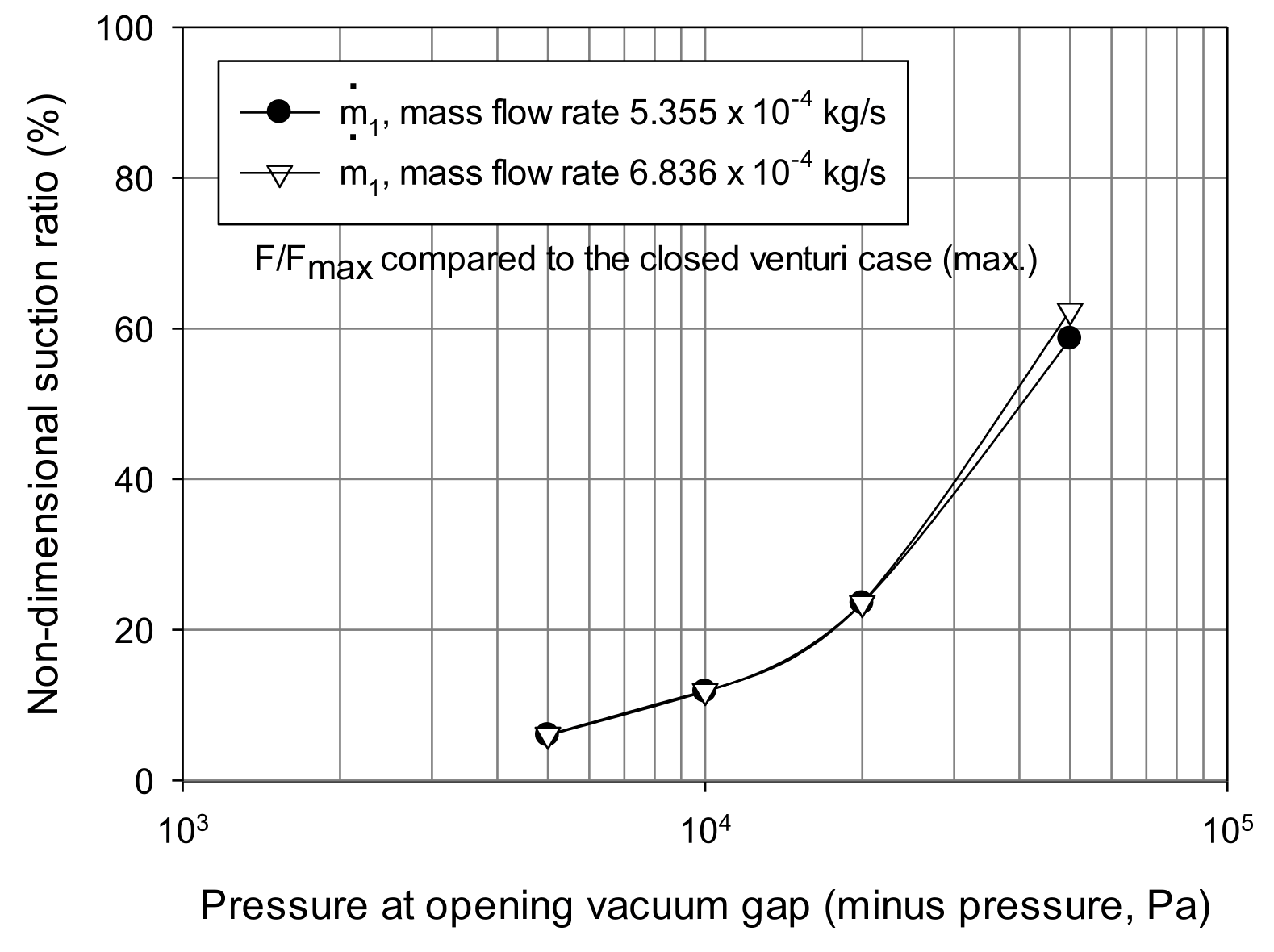 Materials 14 07123 g008 Materials 14 07123 g008