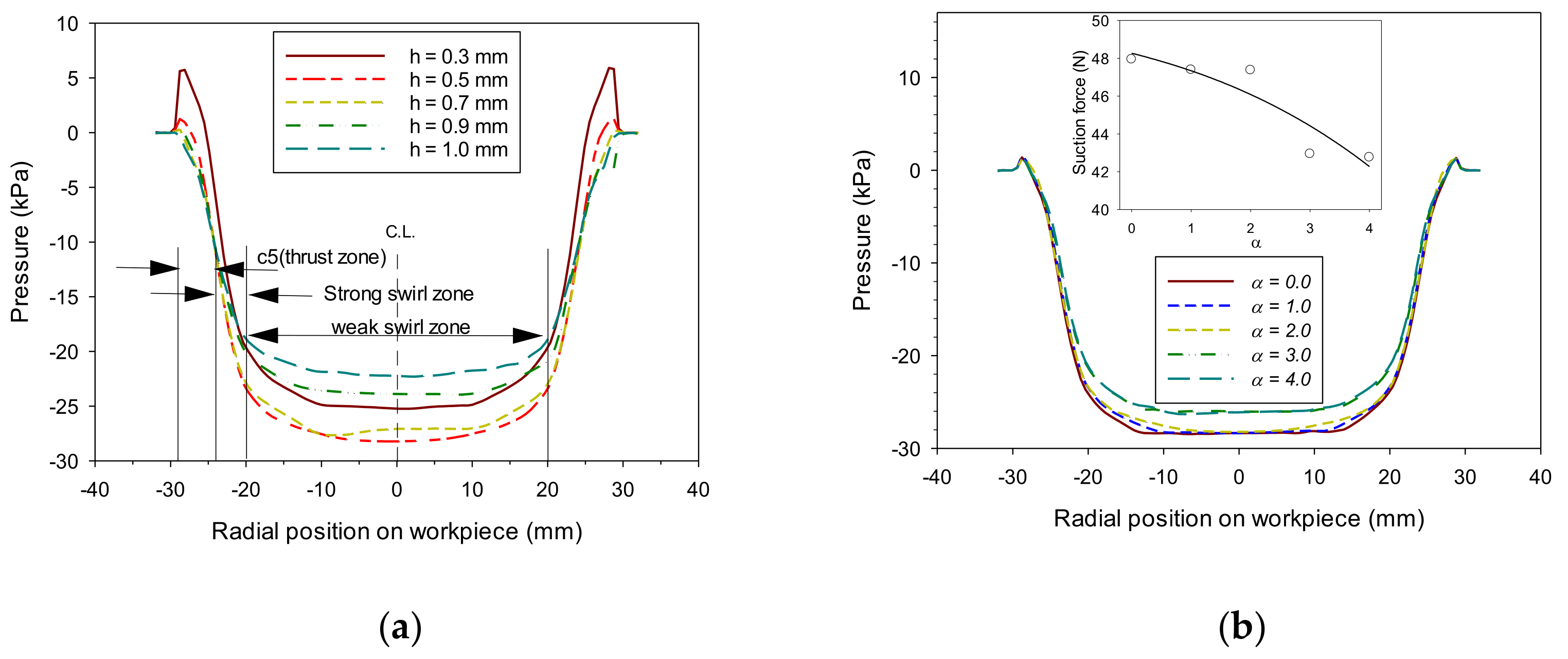 Materials 14 07123 g011 Materials 14 07123 g011
