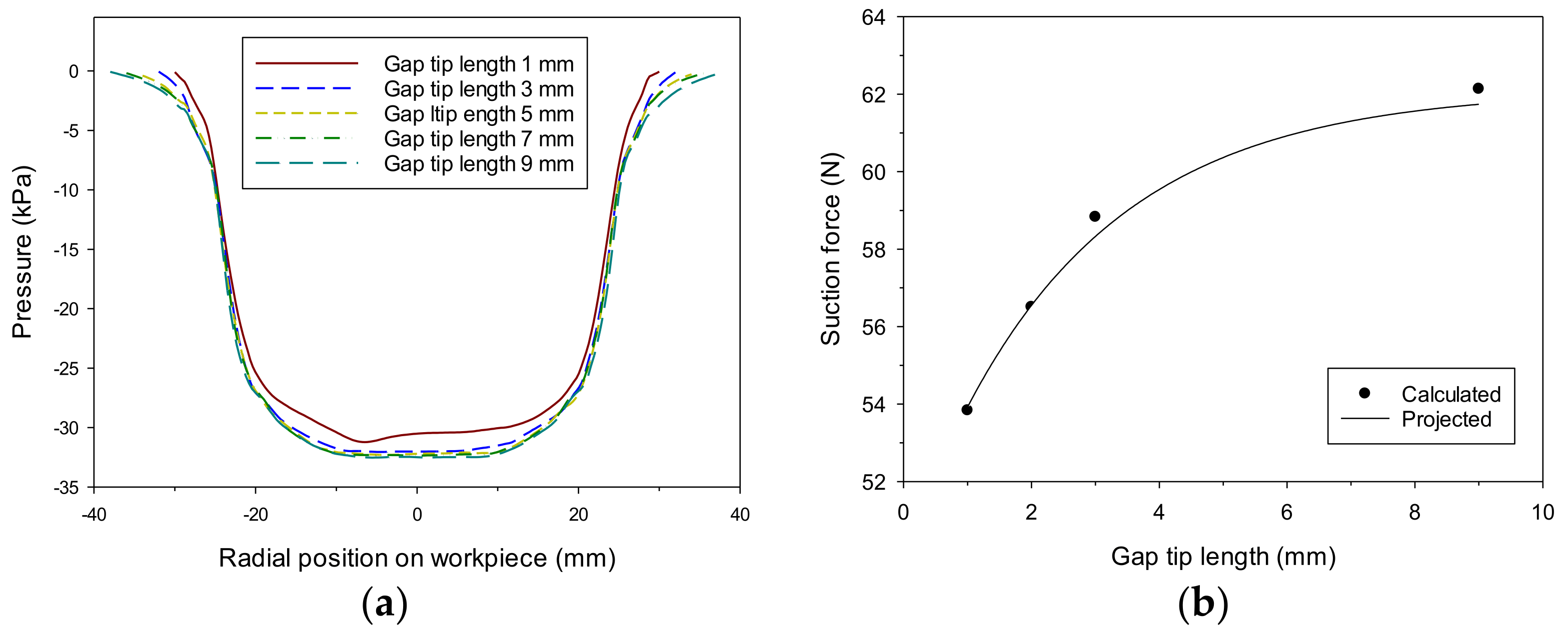 Materials 14 07123 g013 Materials 14 07123 g013
