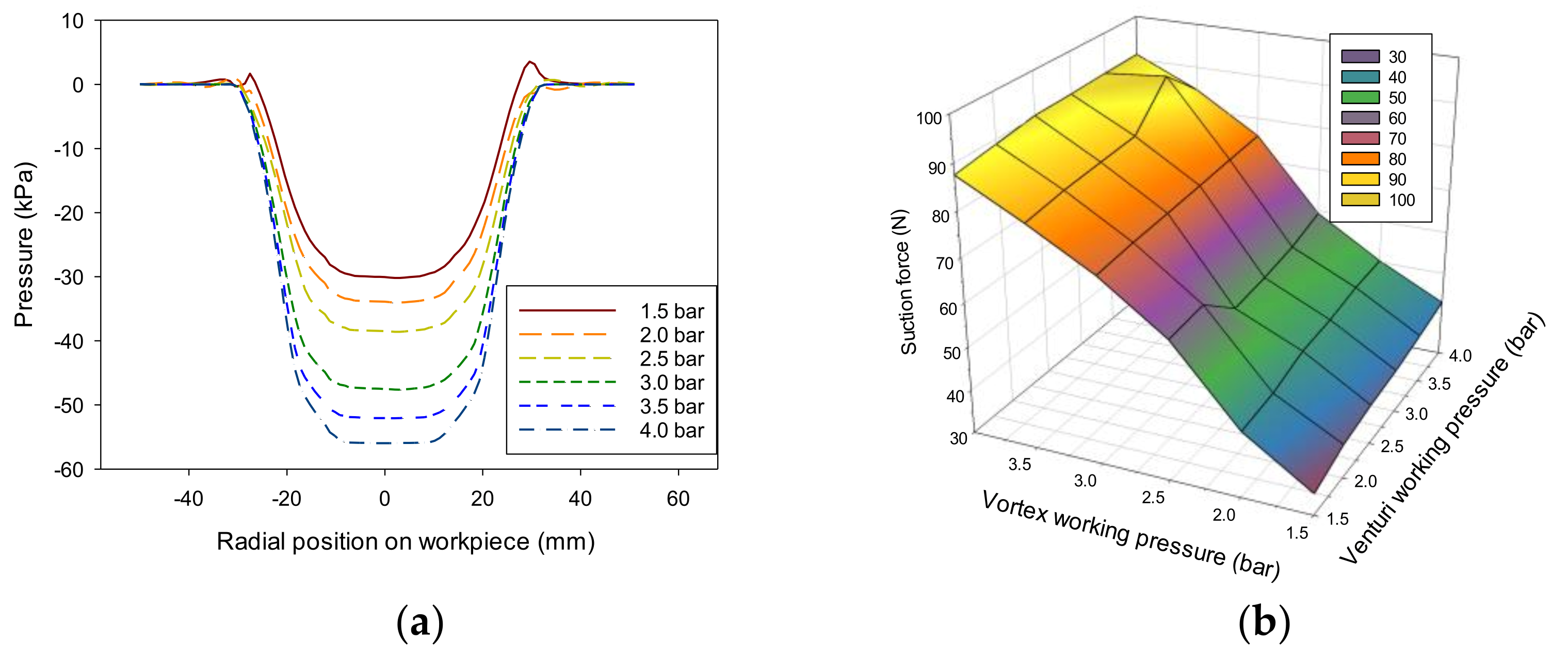 Materials 14 07123 g014 Materials 14 07123 g014