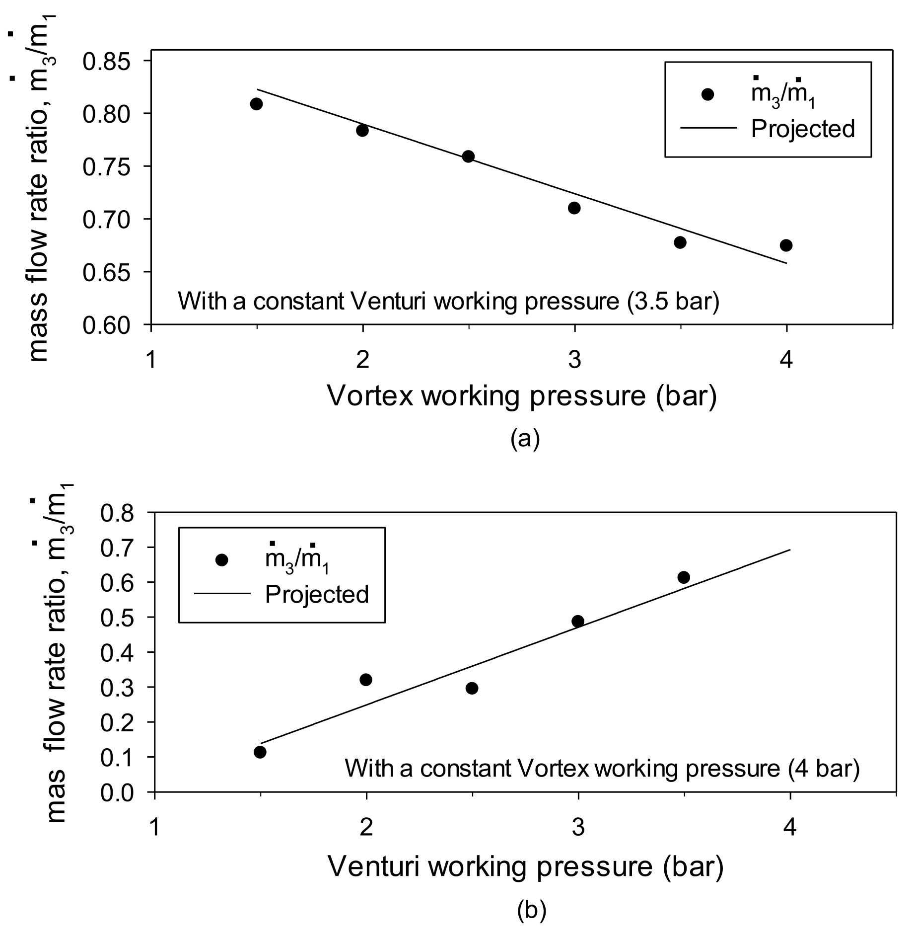 Materials 14 07123 g015 Materials 14 07123 g015