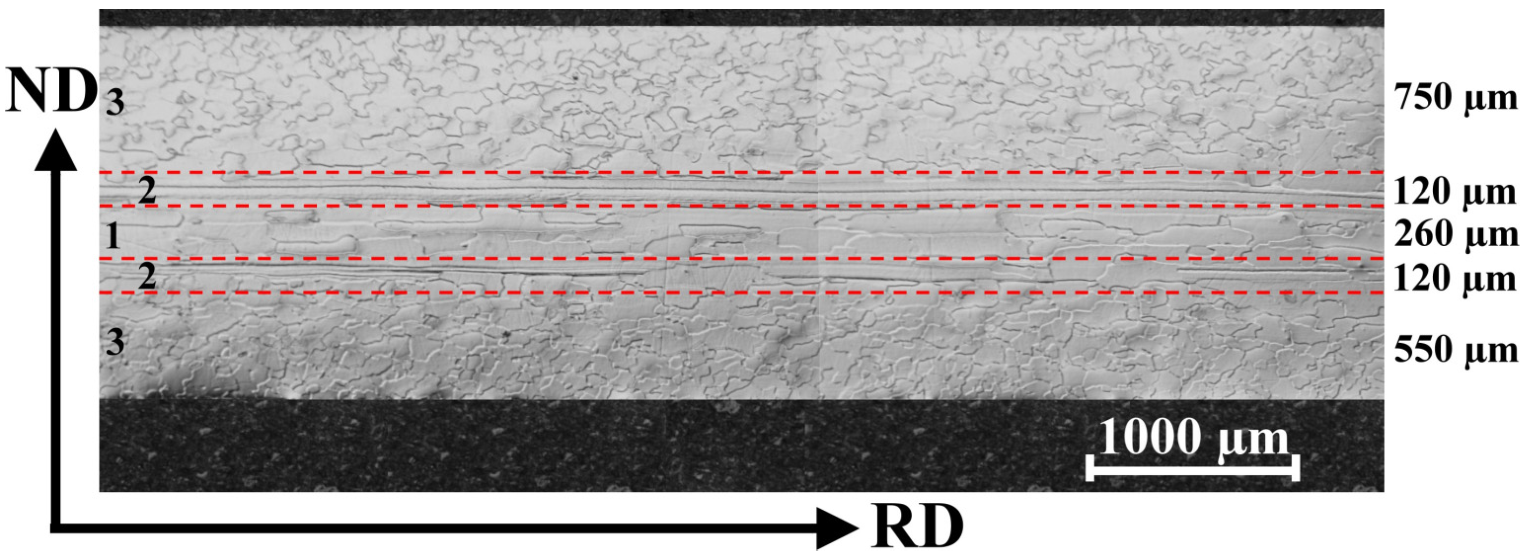 Materials 14 07124 g003
