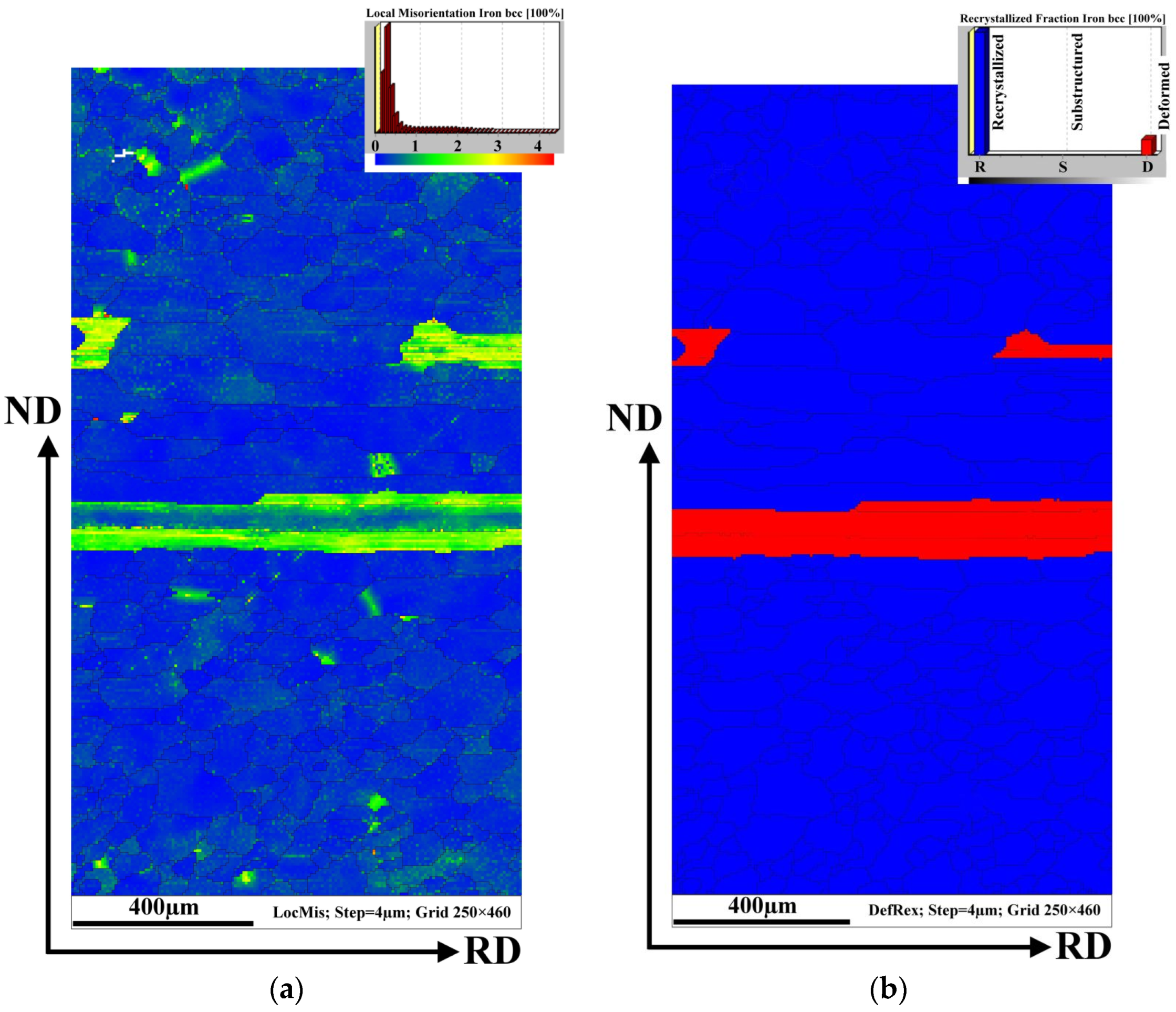 Materials 14 07124 g005