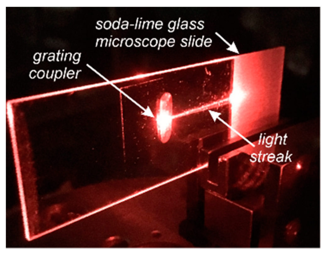 Materials 14 07125 g017 550