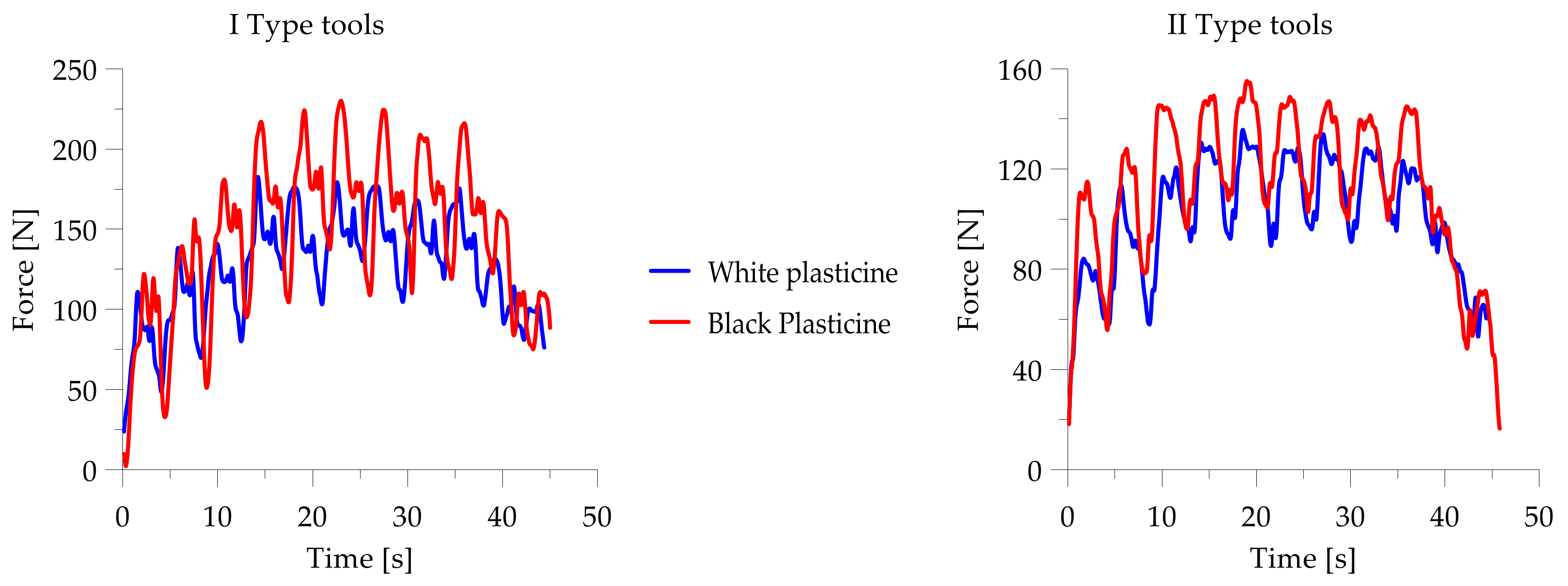 Materials 14 07126 g015 550