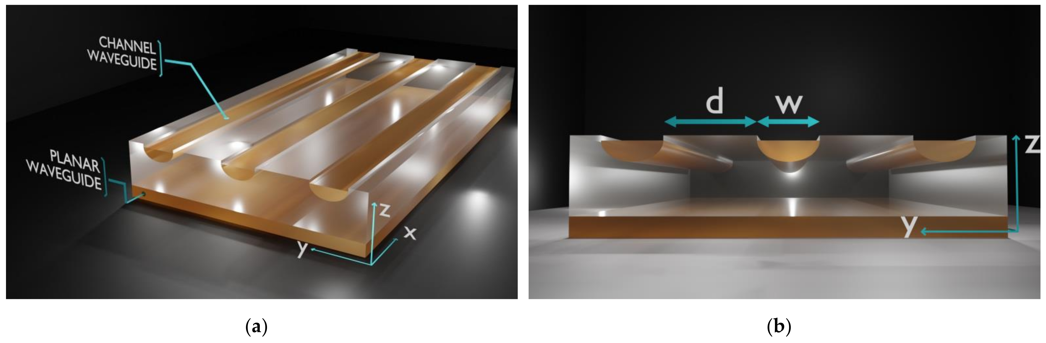 Materials 14 07127 g001