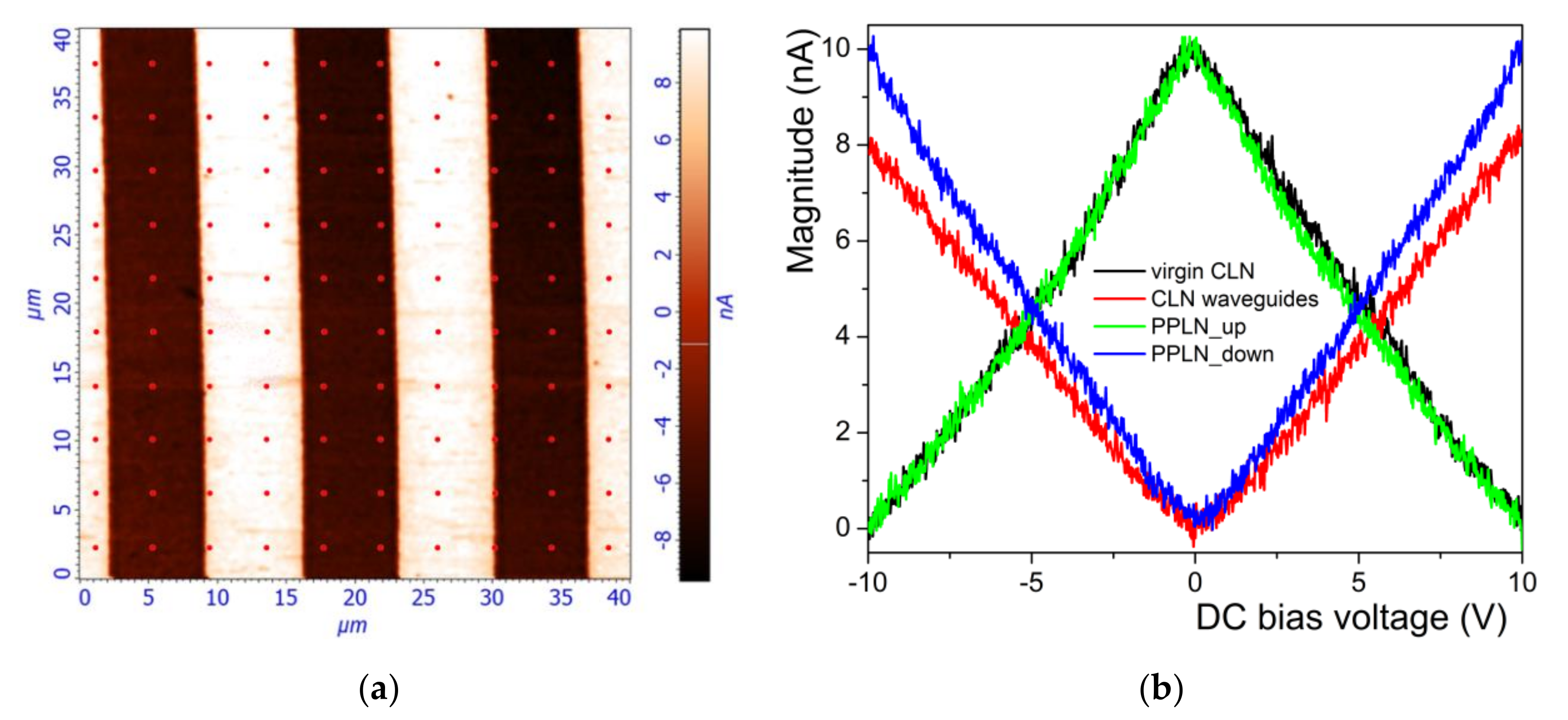 Materials 14 07127 g005