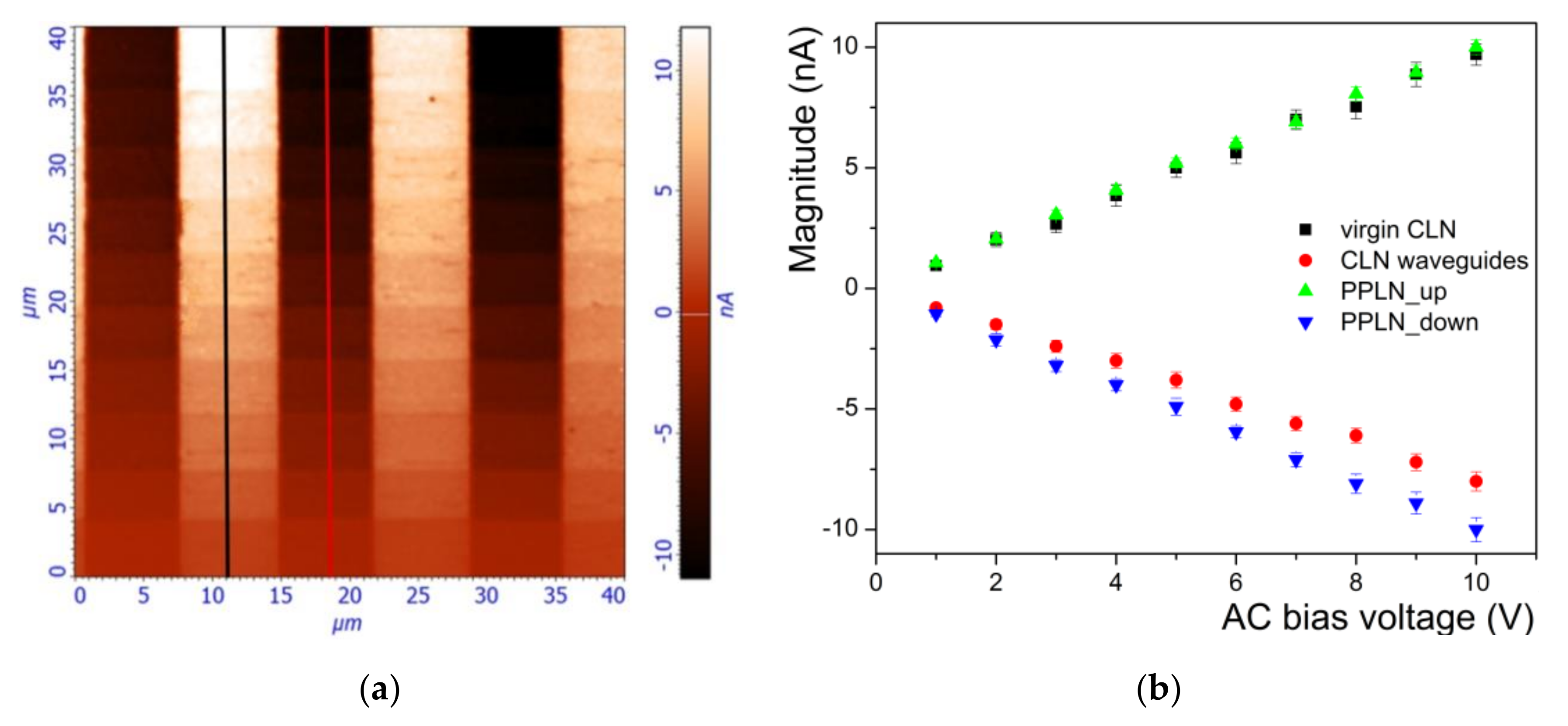 Materials 14 07127 g007