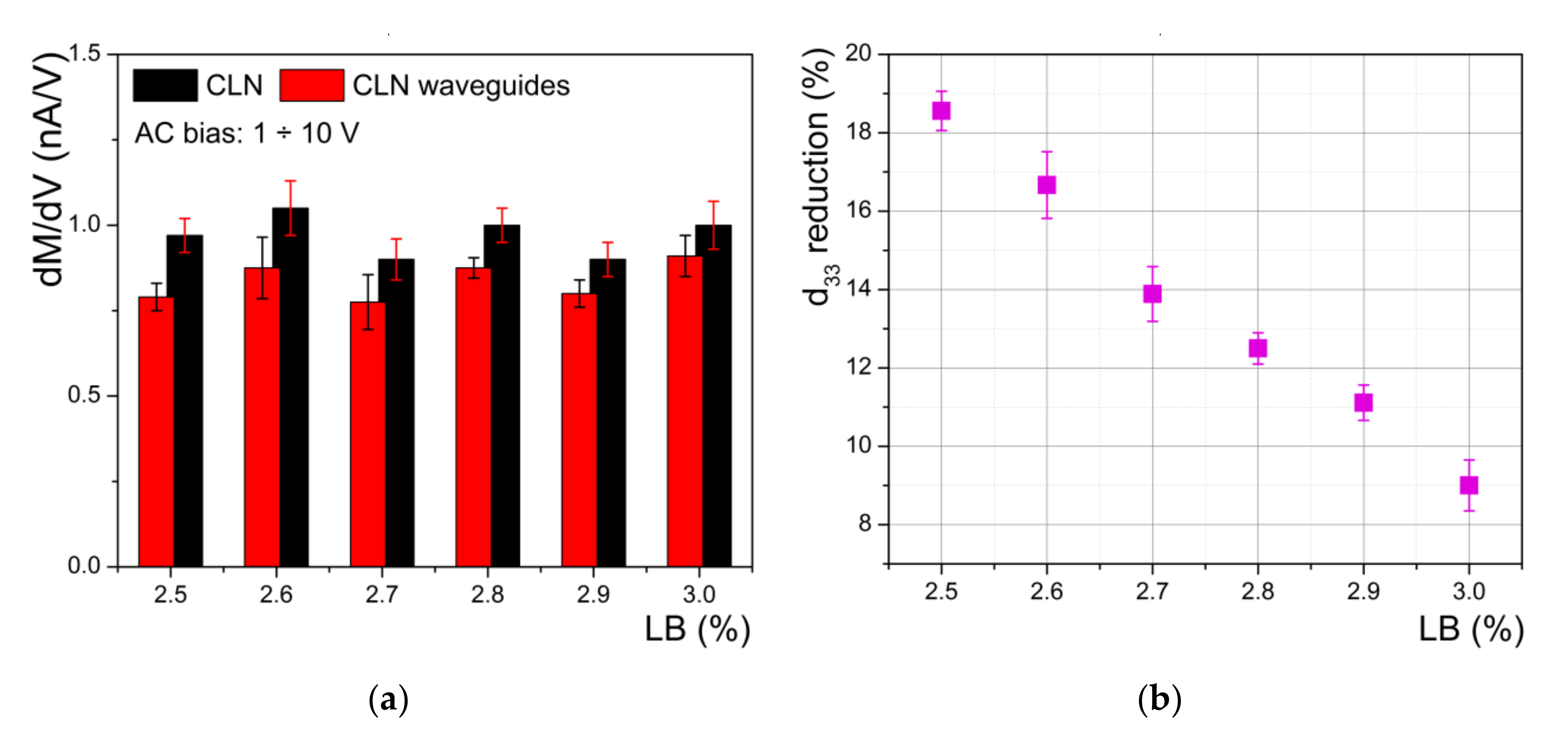 Materials 14 07127 g008