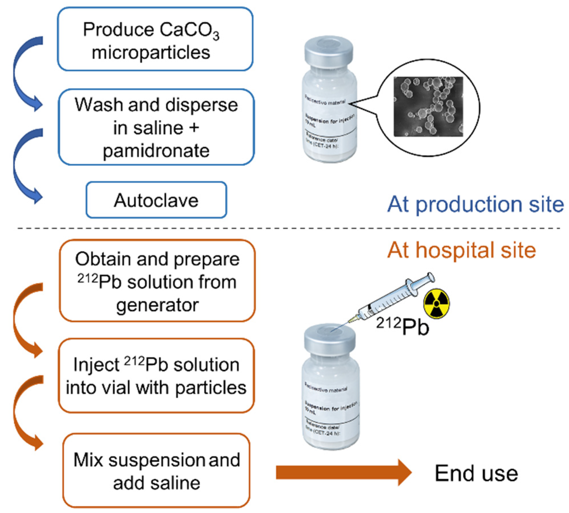 Materials 14 07130 g002