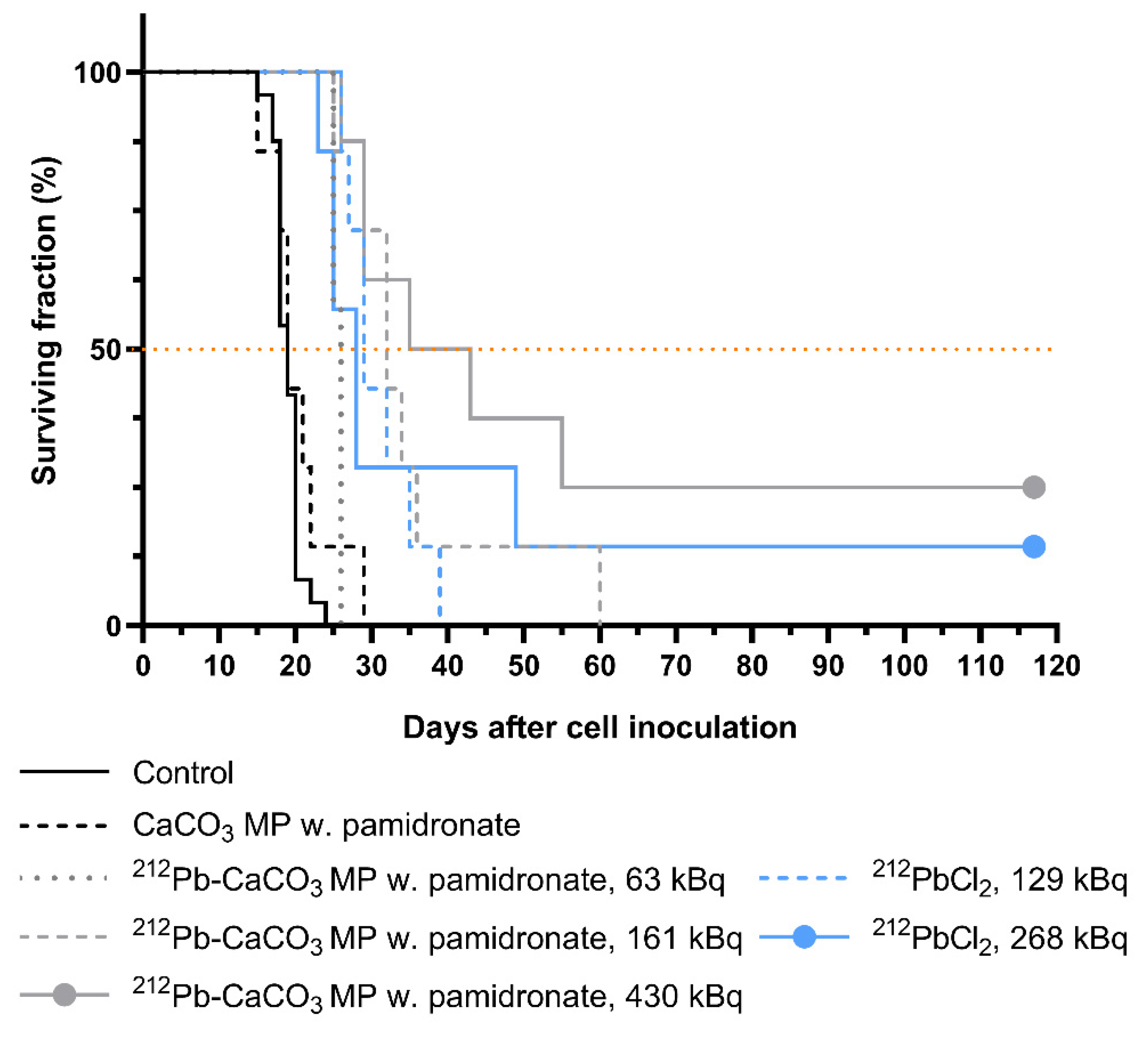 Materials 14 07130 g007
