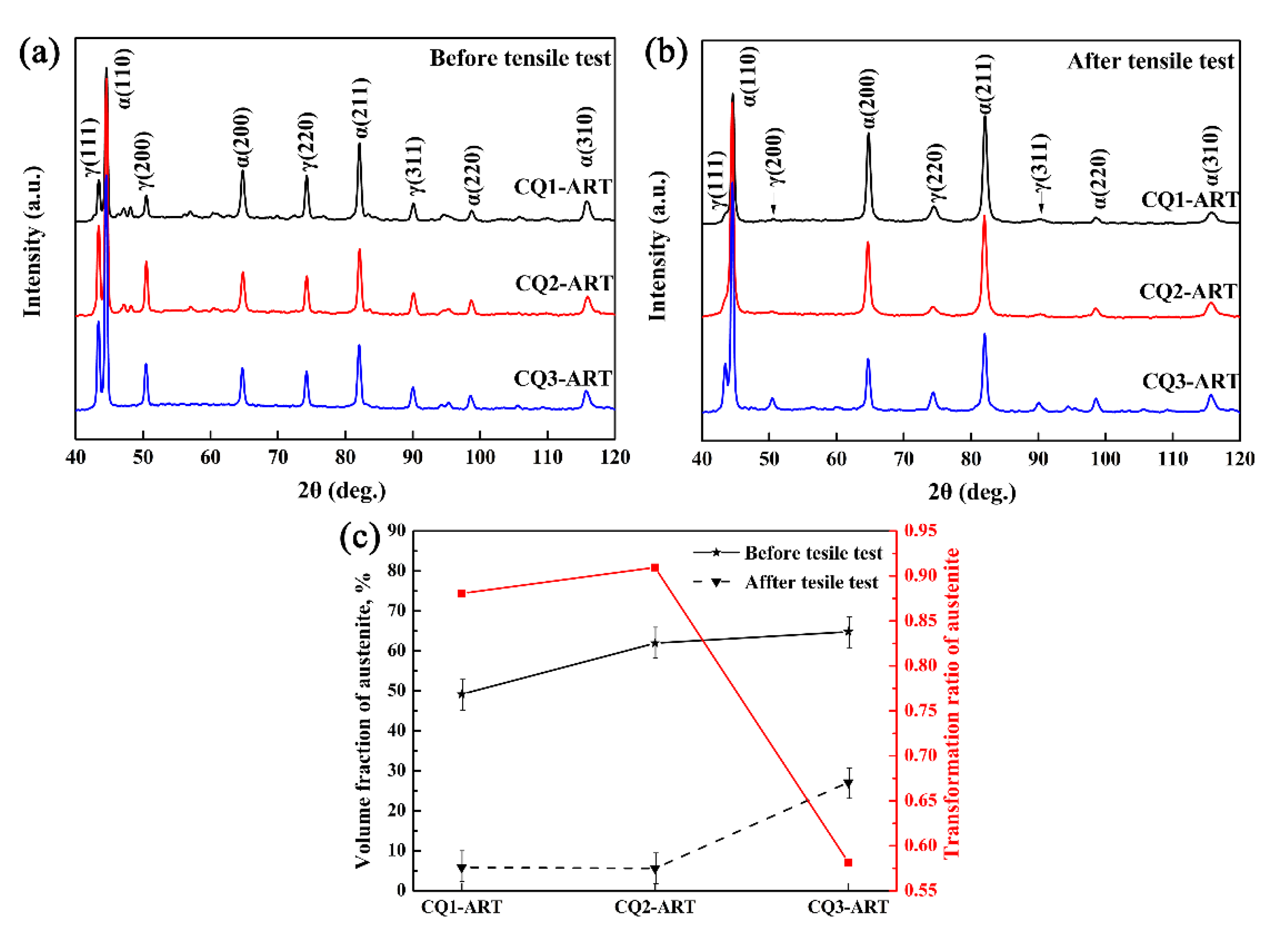 Materials 14 07132 g003 550