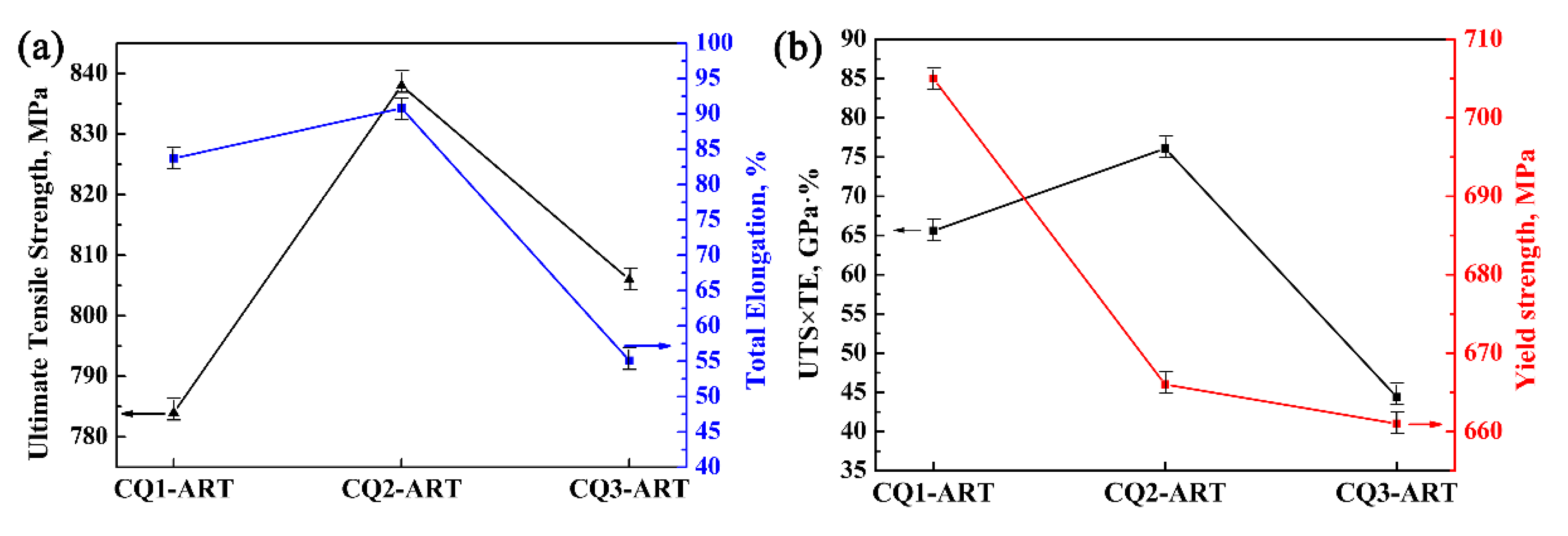 Materials 14 07132 g004 550