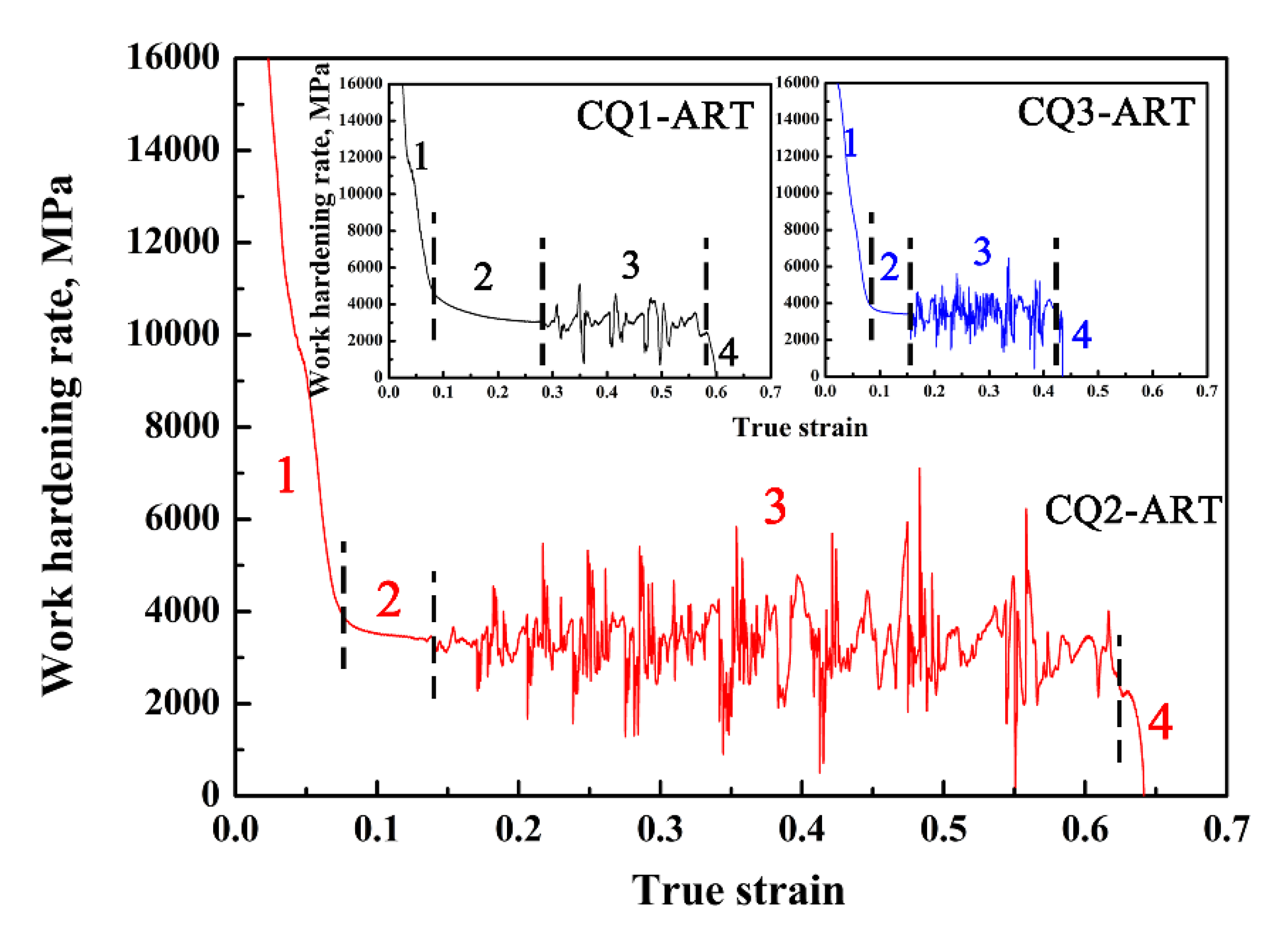 Materials 14 07132 g005 550