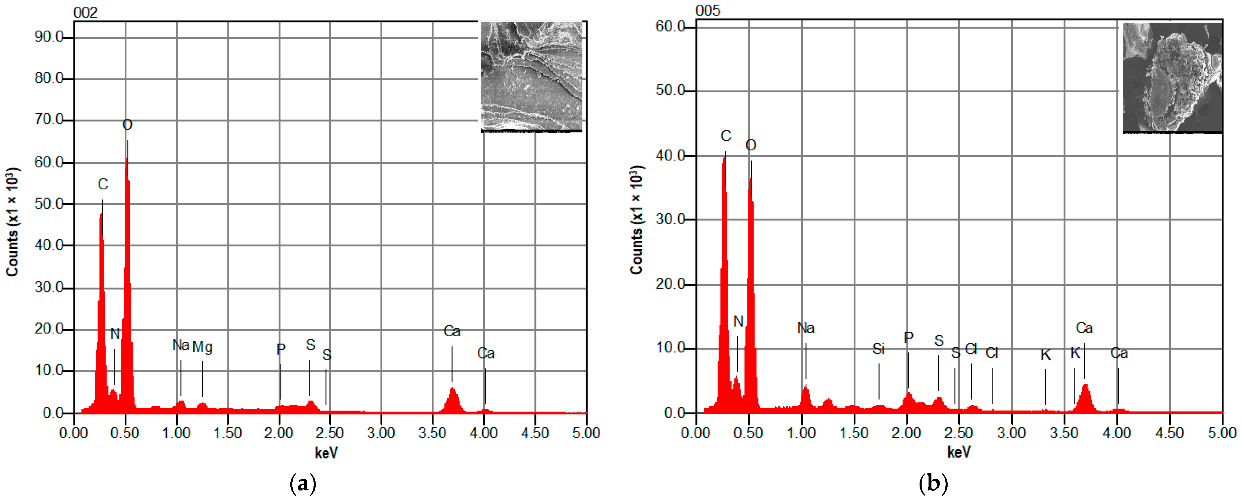 Materials 14 07133 g003